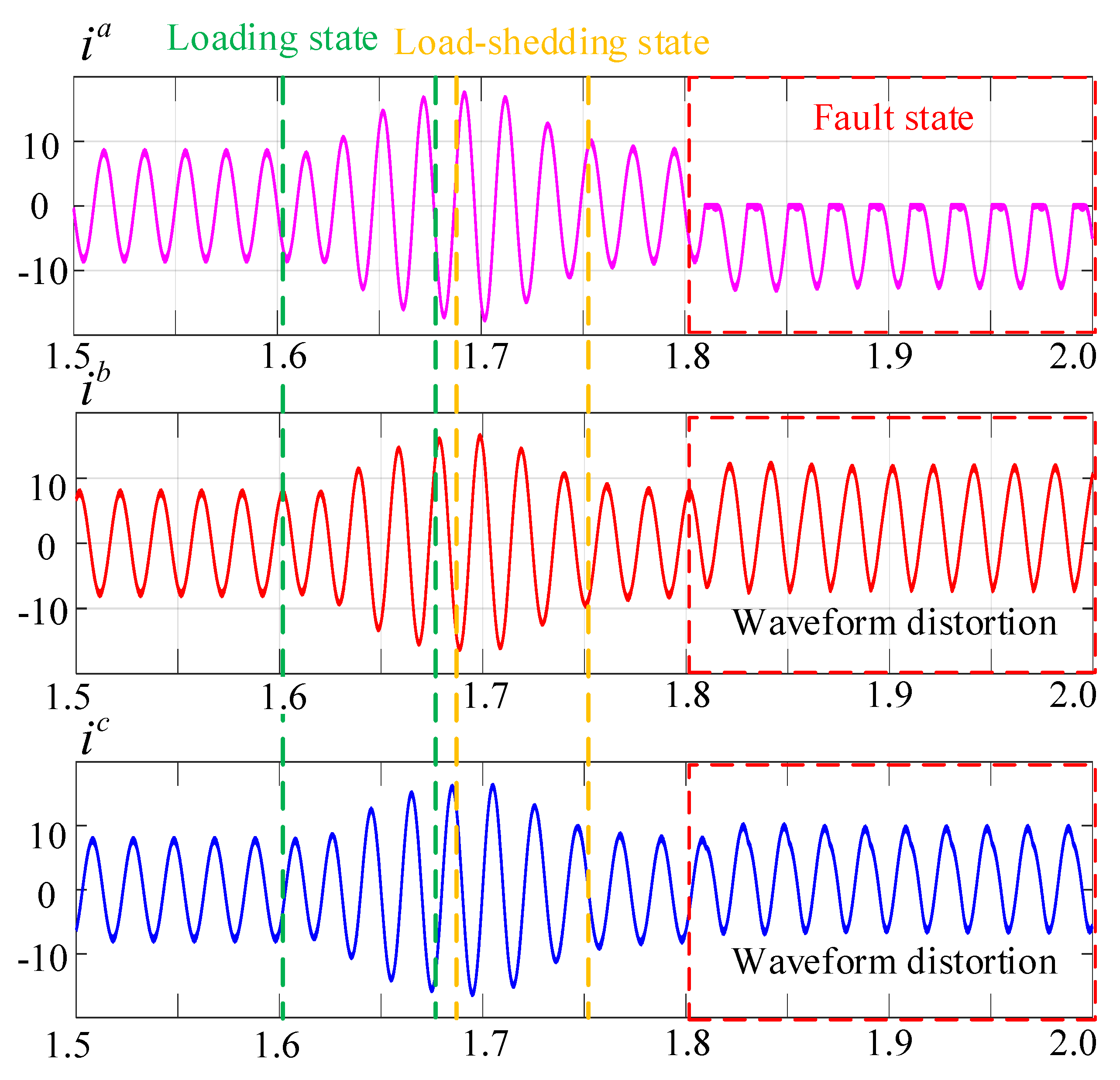 Mathematics 12 01690 g002