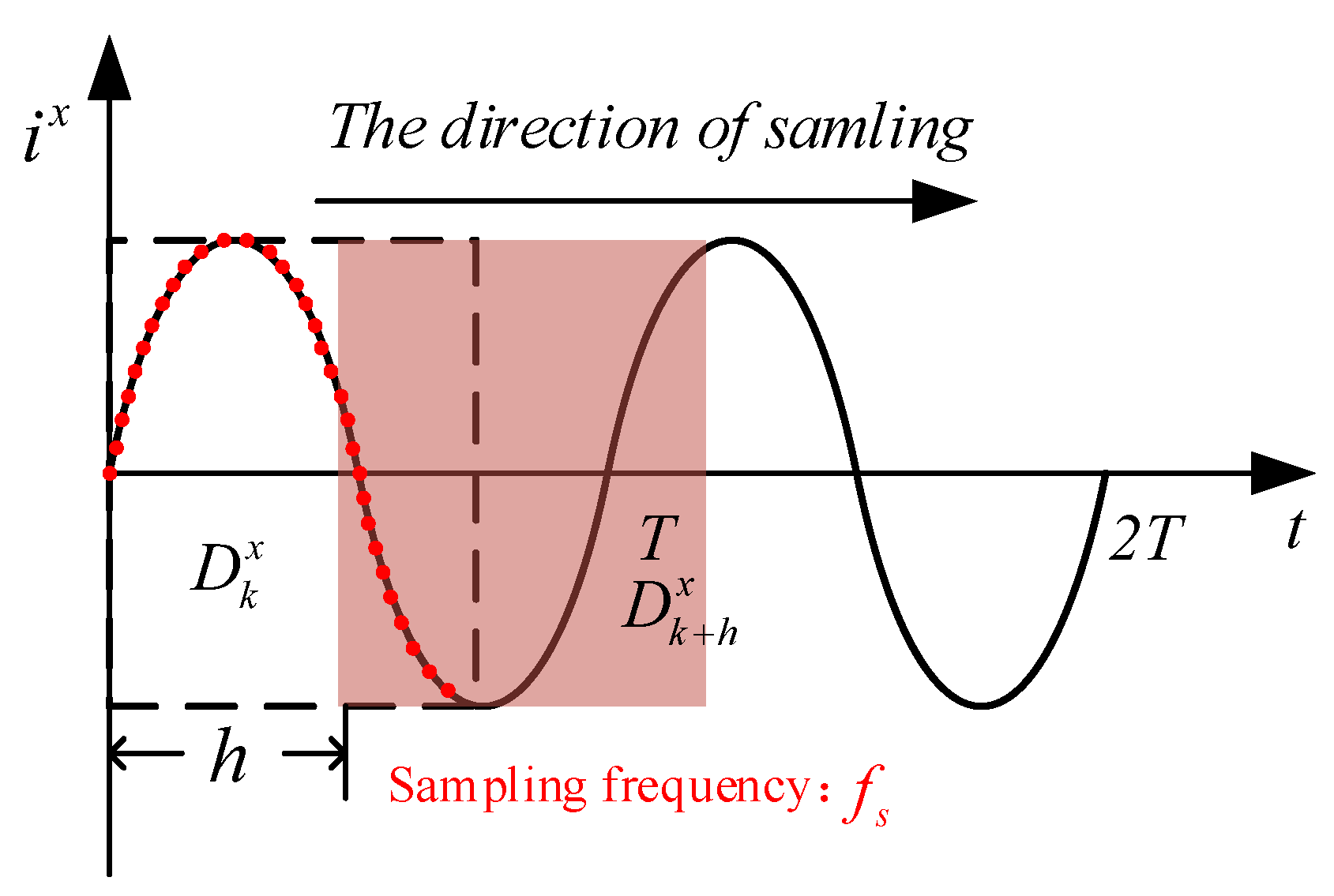 Mathematics 12 01690 g004