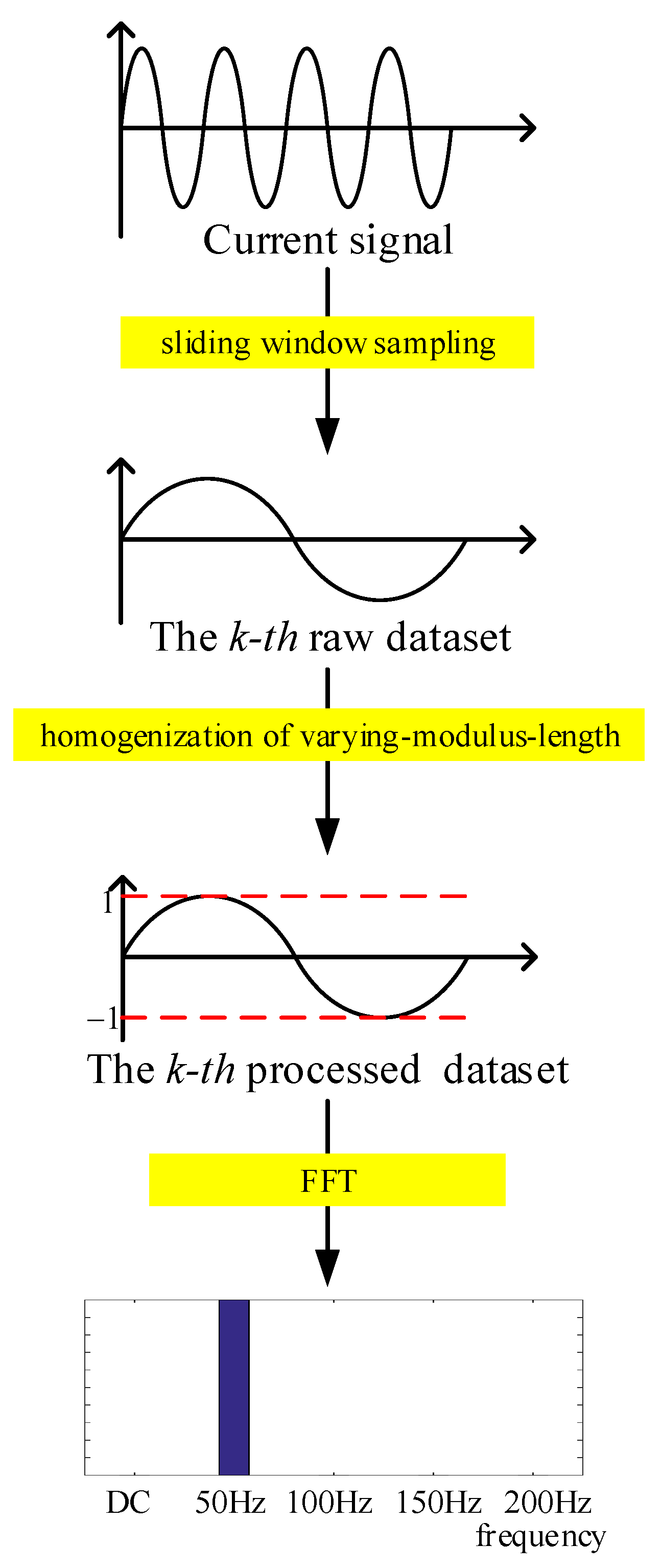 Mathematics 12 01690 g008