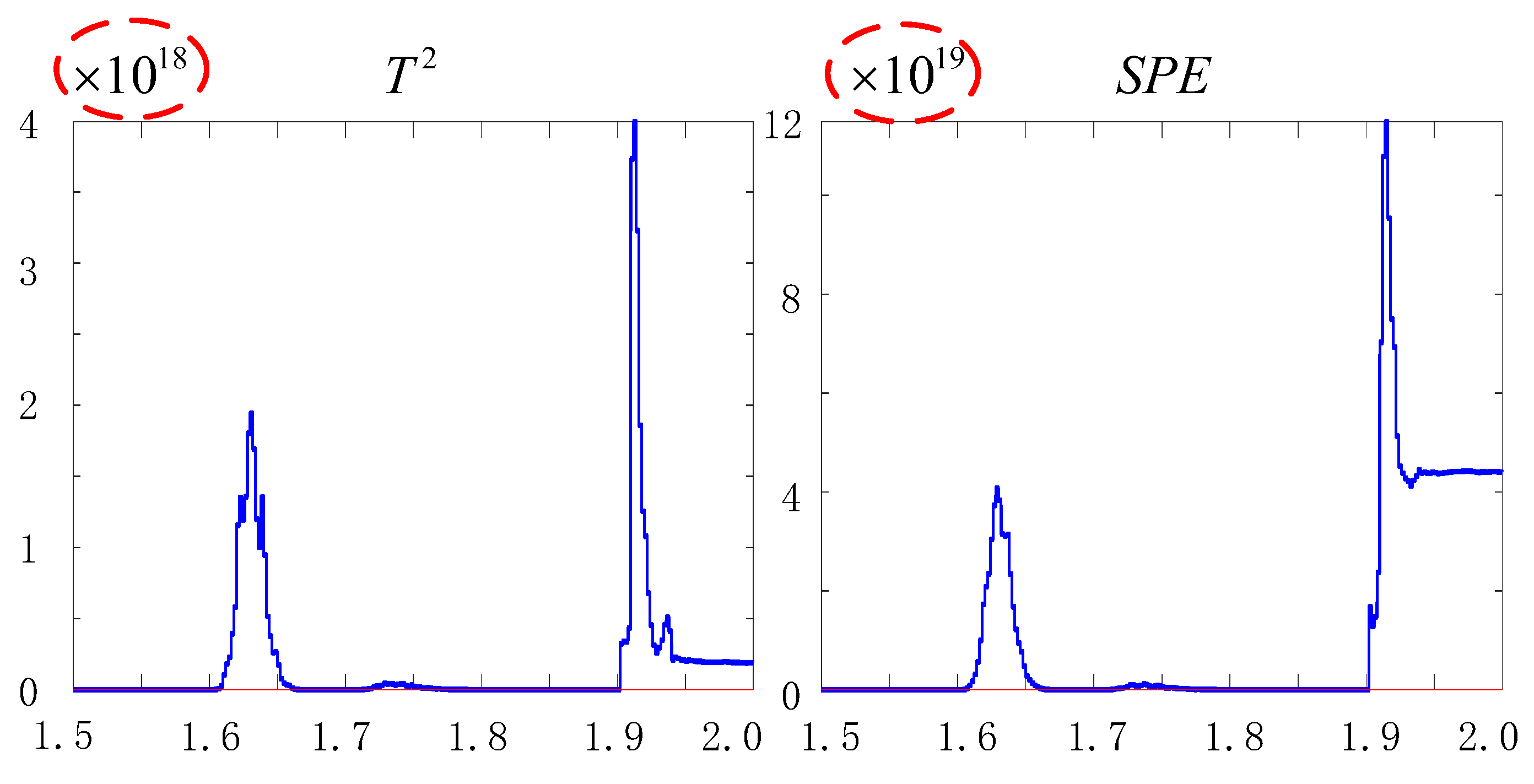 Mathematics 12 01690 g009