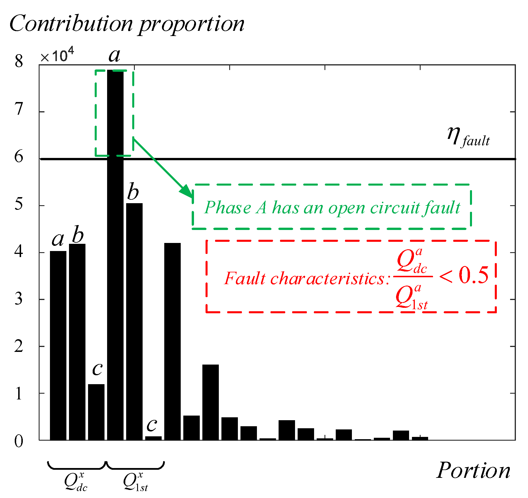 Mathematics 12 01690 g012
