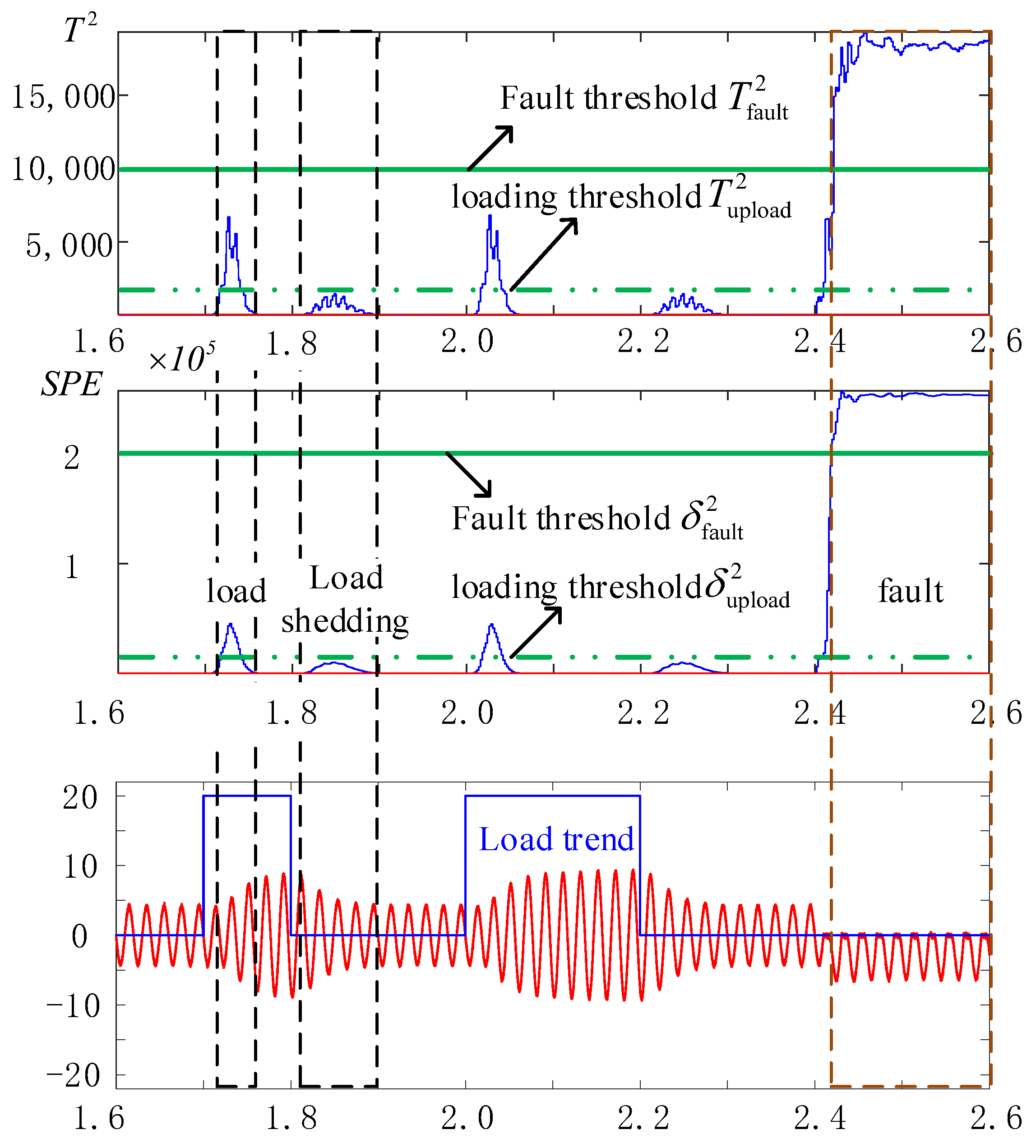 Mathematics 12 01690 g016
