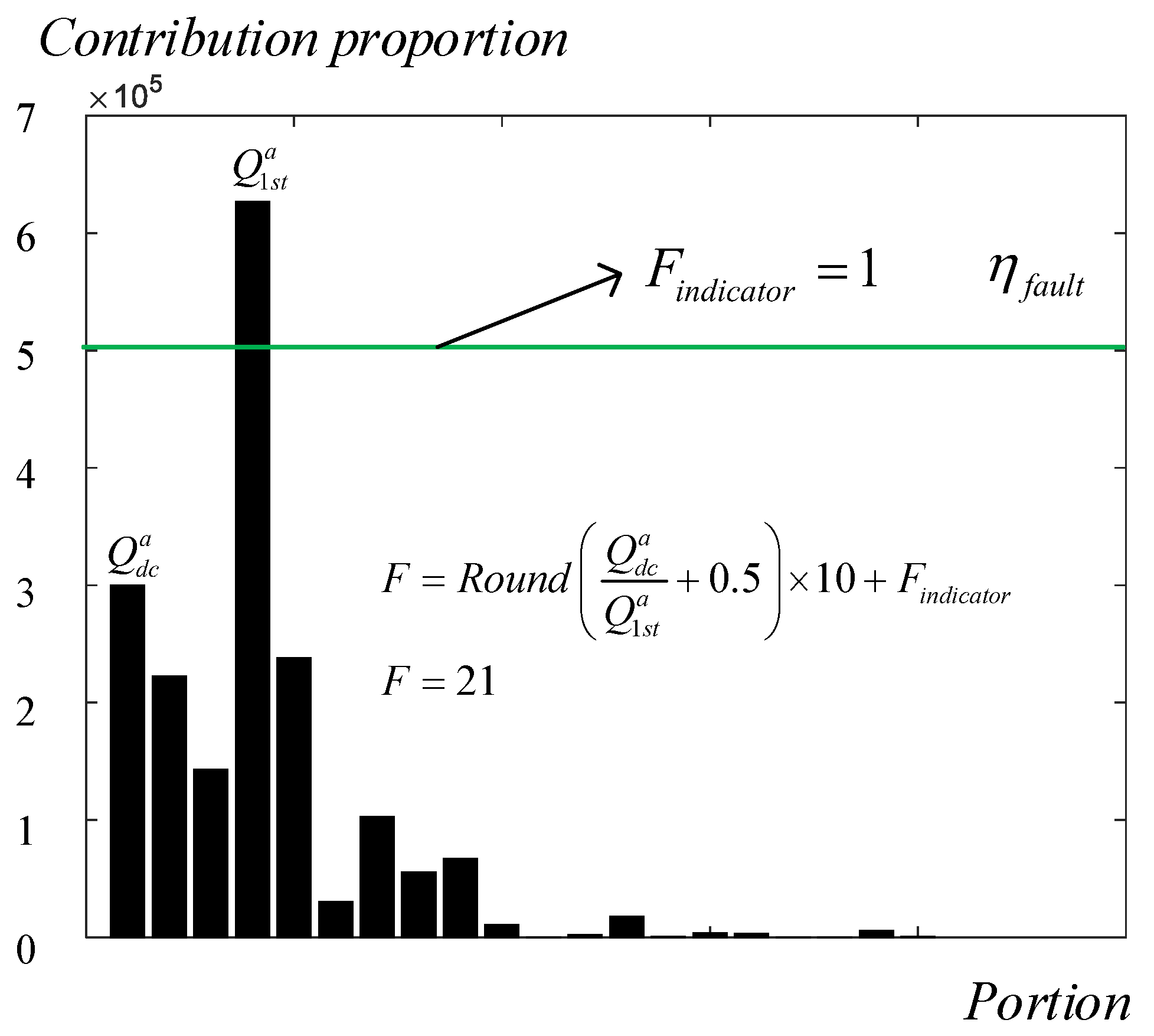 Mathematics 12 01690 g017