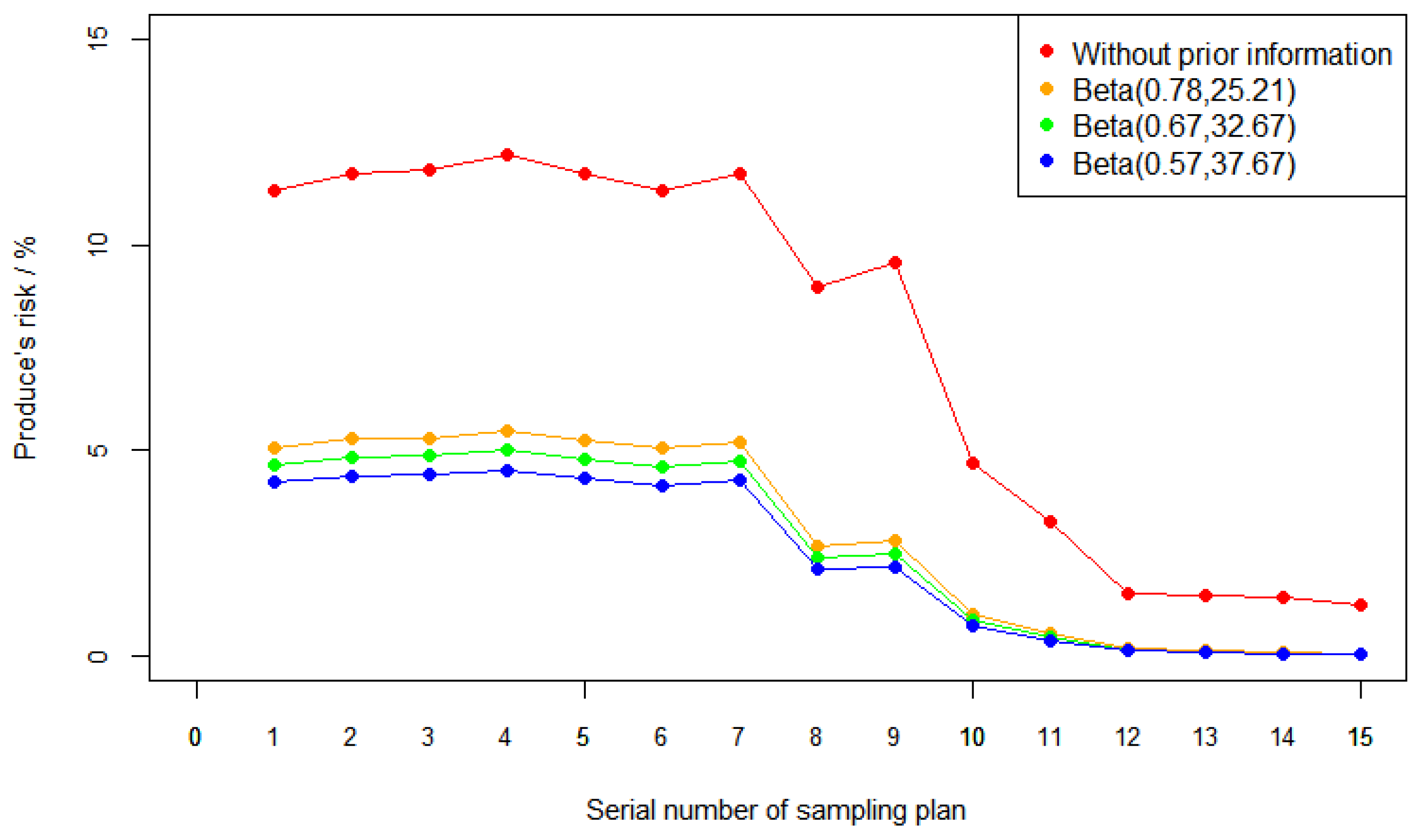Mathematics 12 01692 g001
