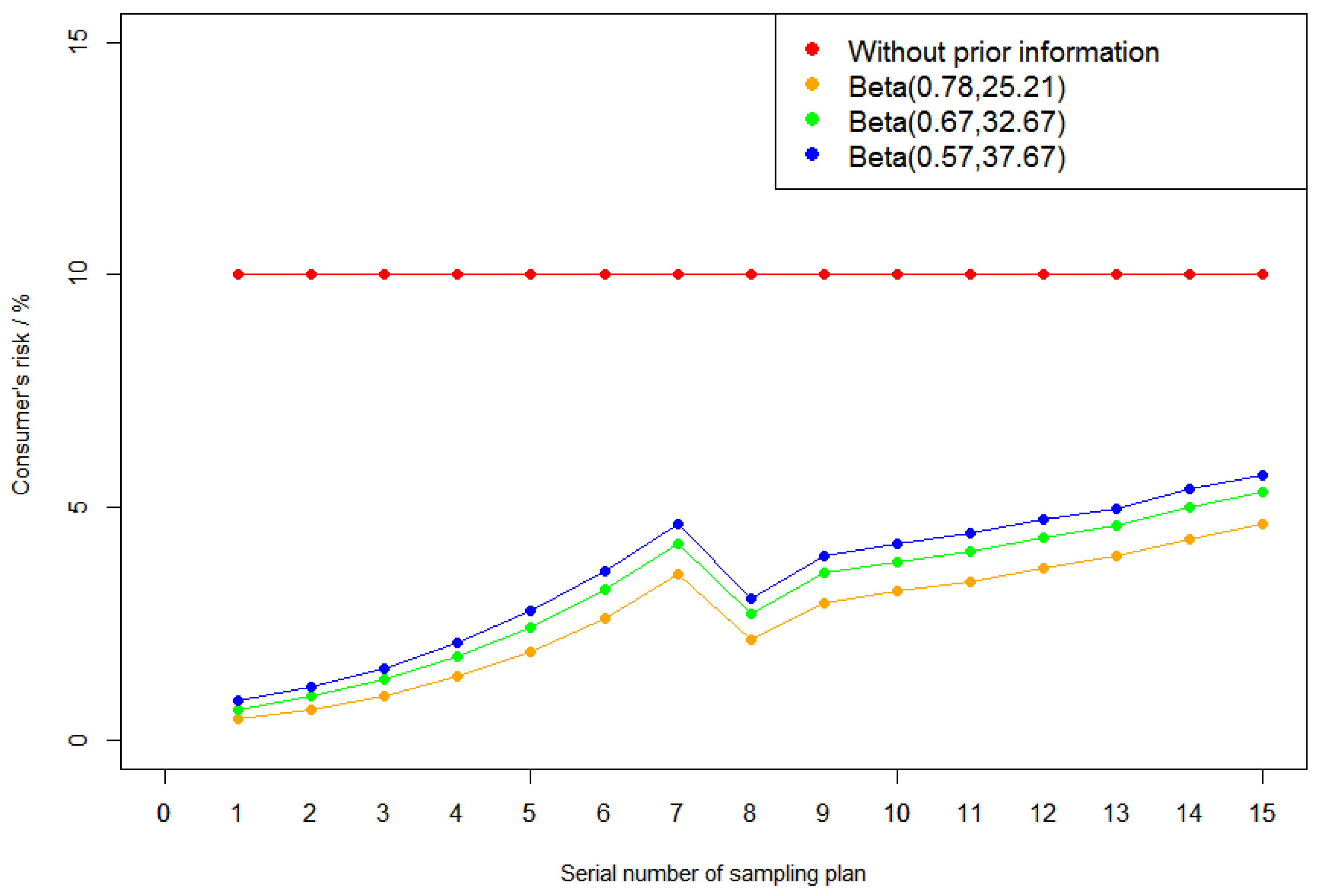 Mathematics 12 01692 g002