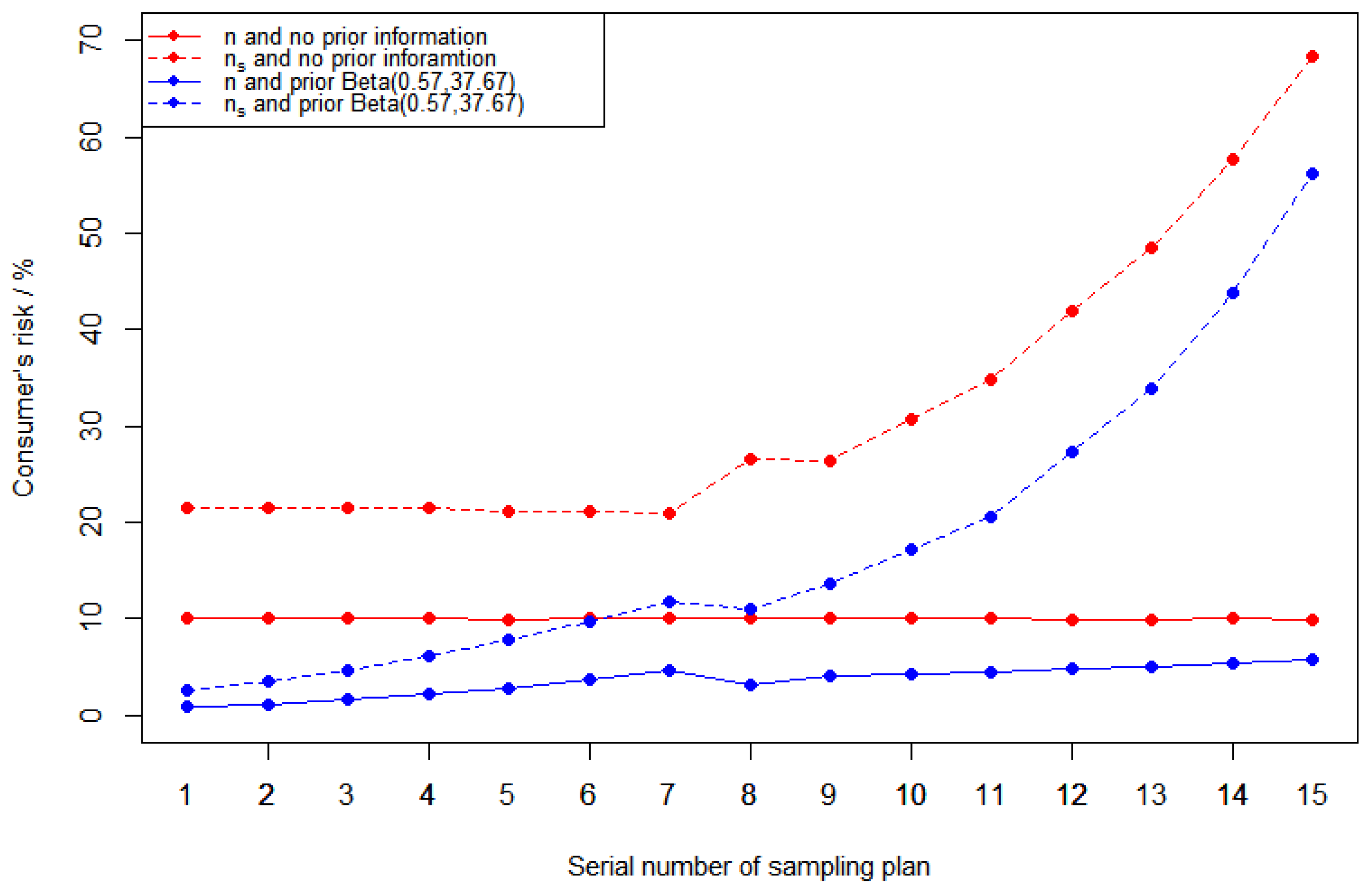 Mathematics 12 01692 g004