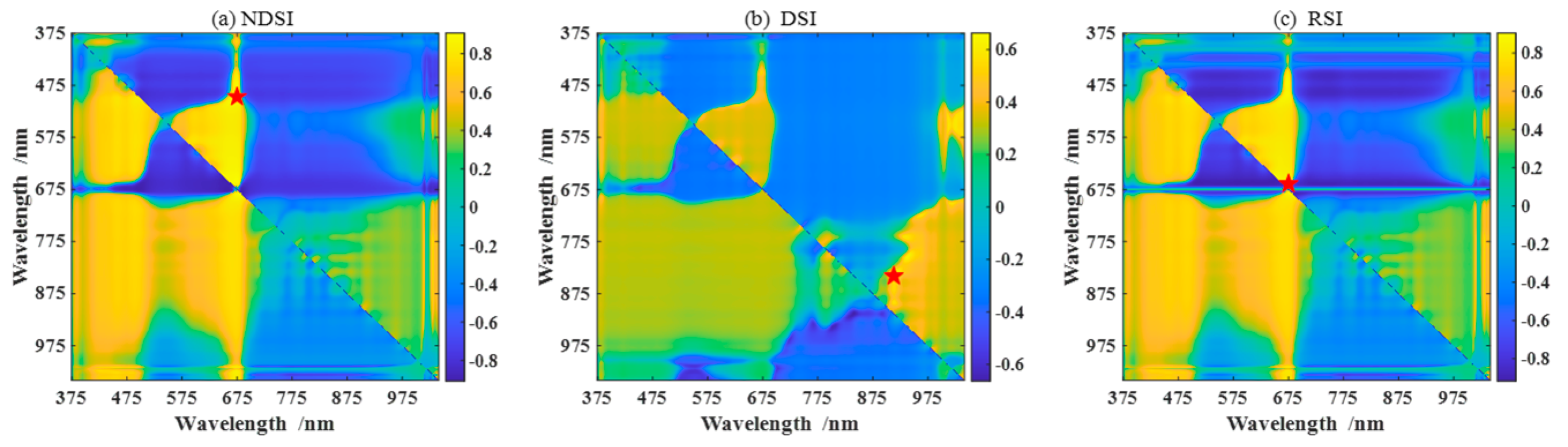 Mathematics 12 01693 g003a