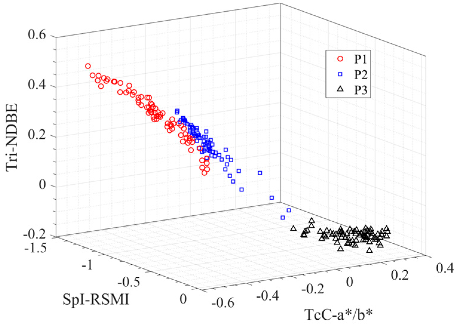 Mathematics 12 01693 g007