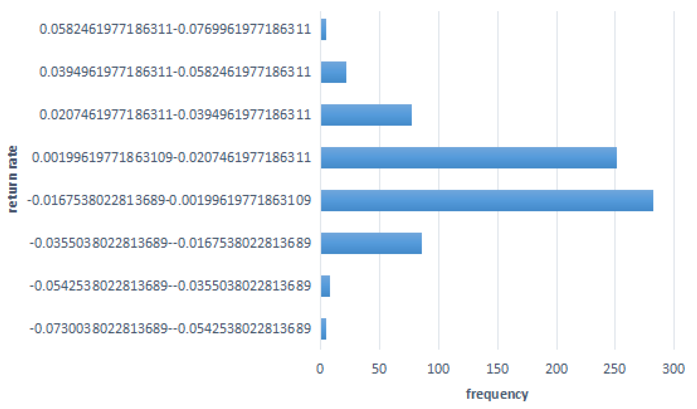 Mathematics 12 01694 g003