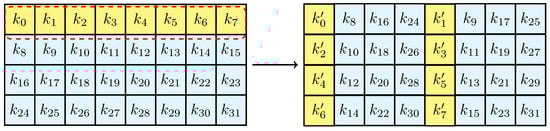 Mathematics 12 01696 g0a1
