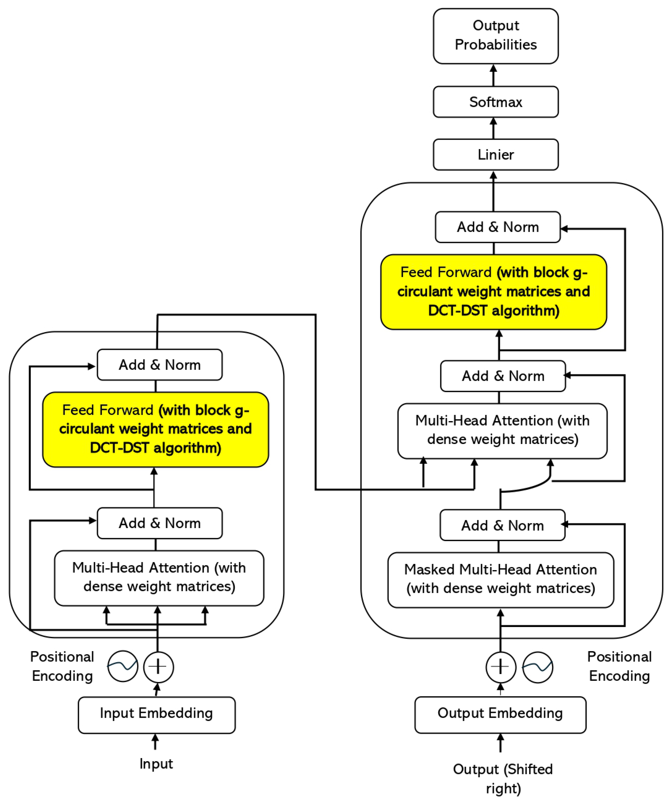 Mathematics 12 01697 g001