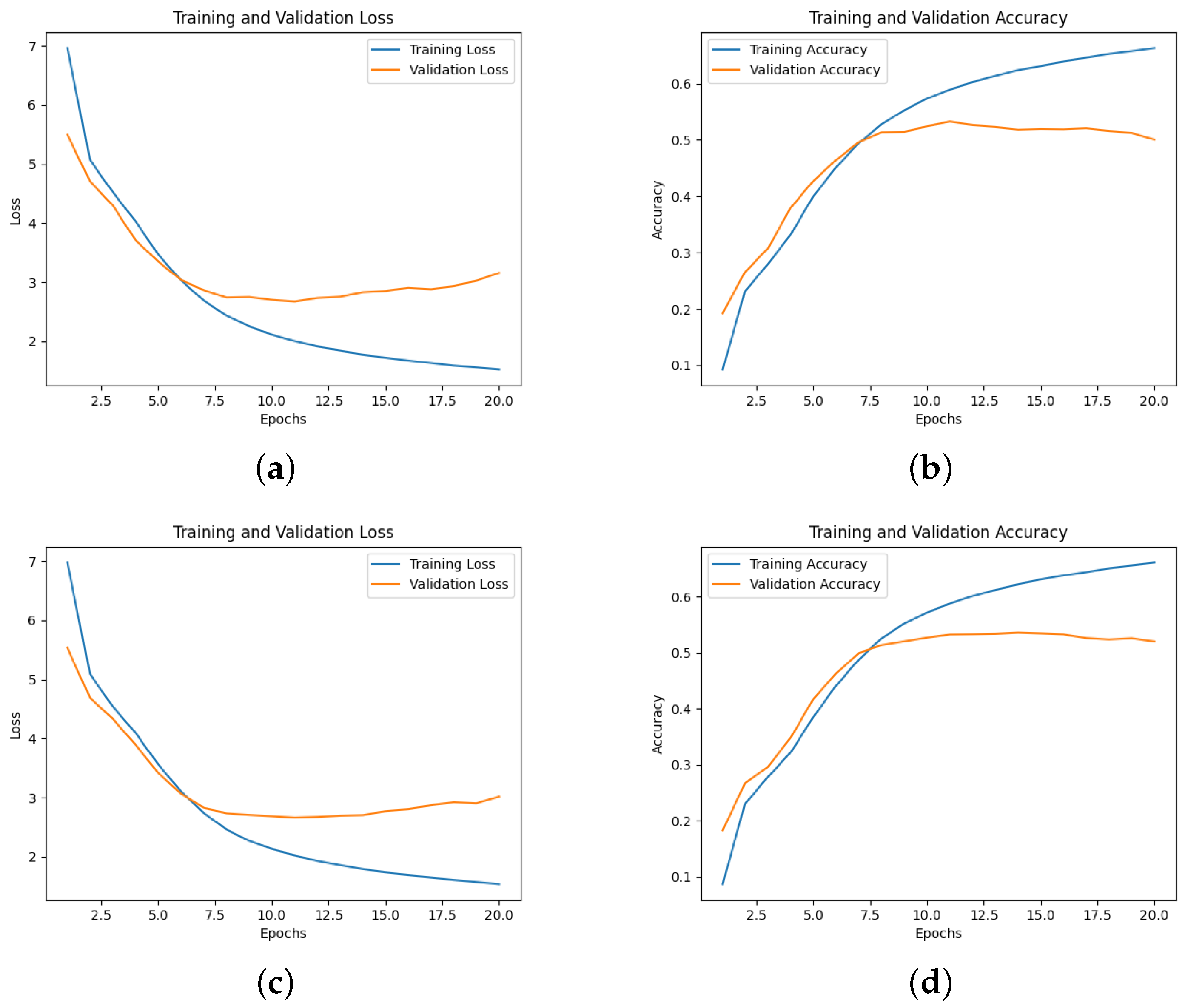 Mathematics 12 01697 g002