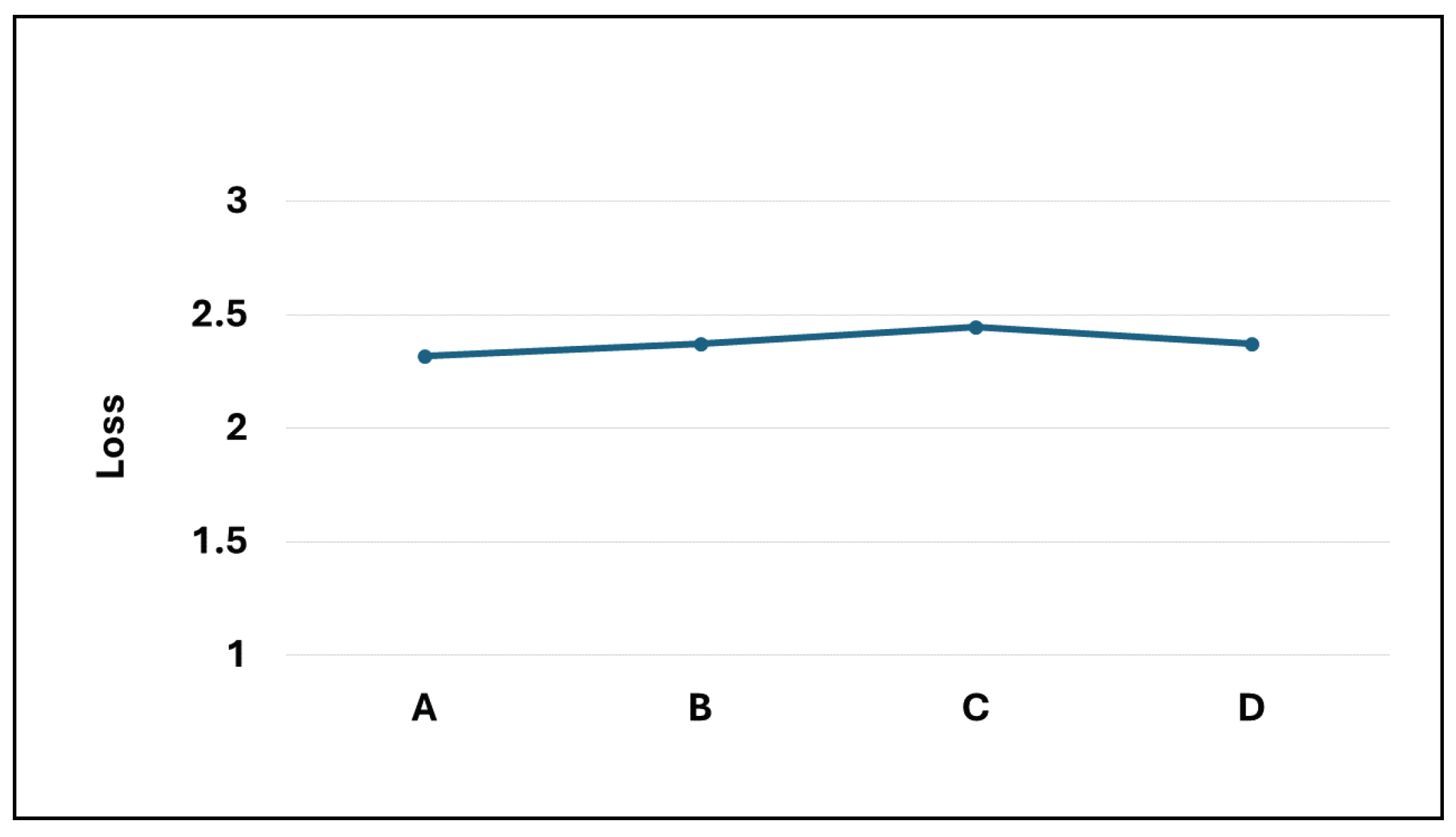 Mathematics 12 01697 g003