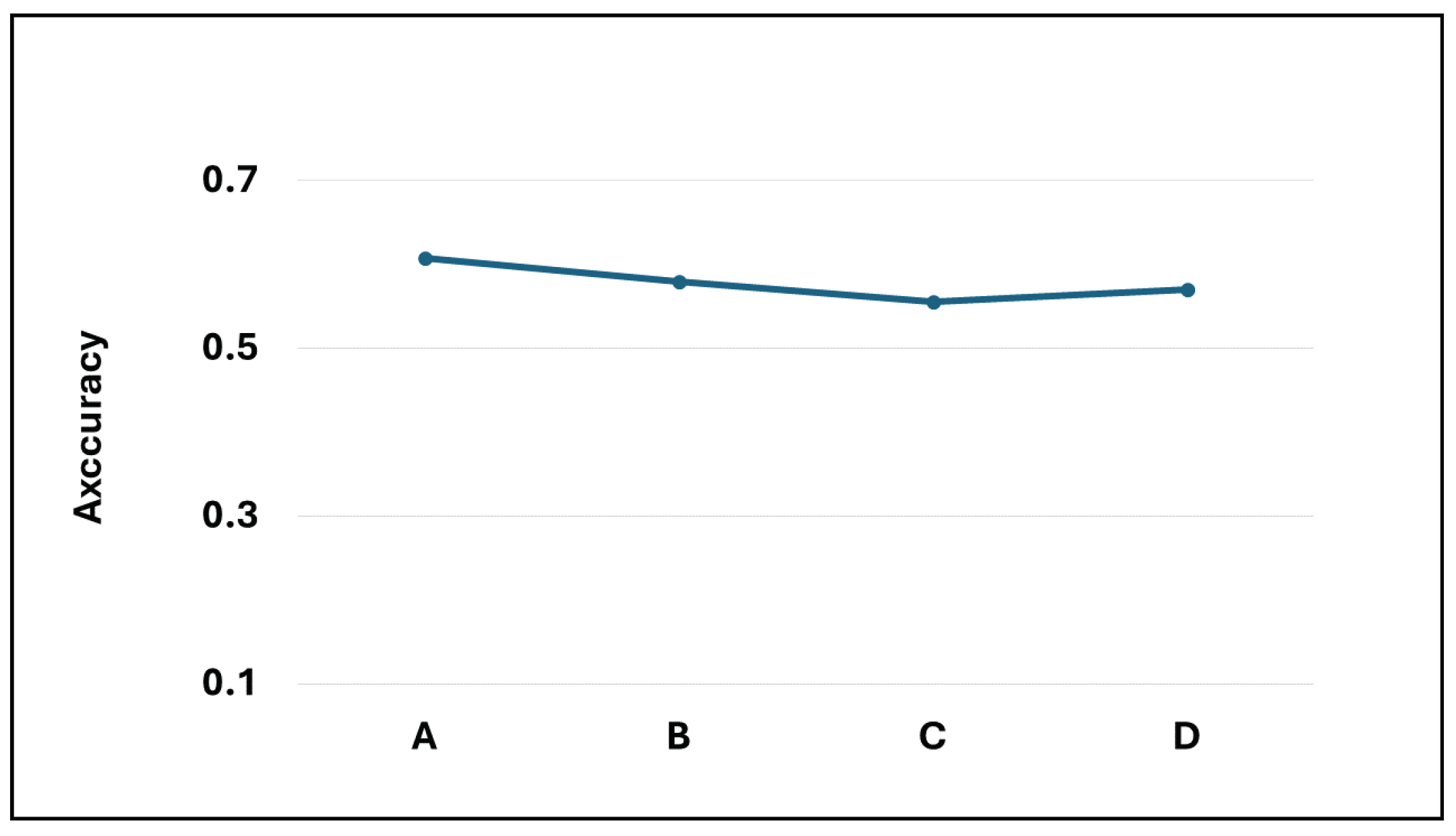 Mathematics 12 01697 g004