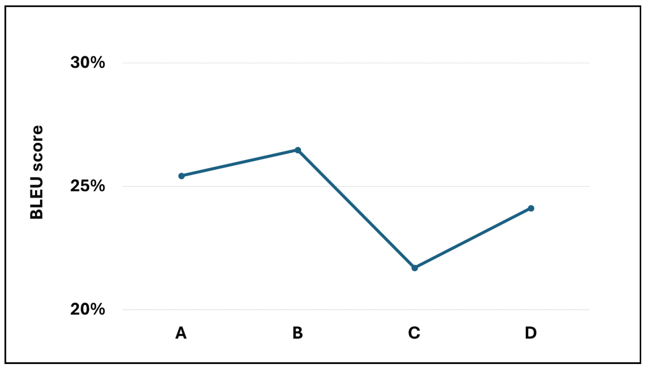 Mathematics 12 01697 g005