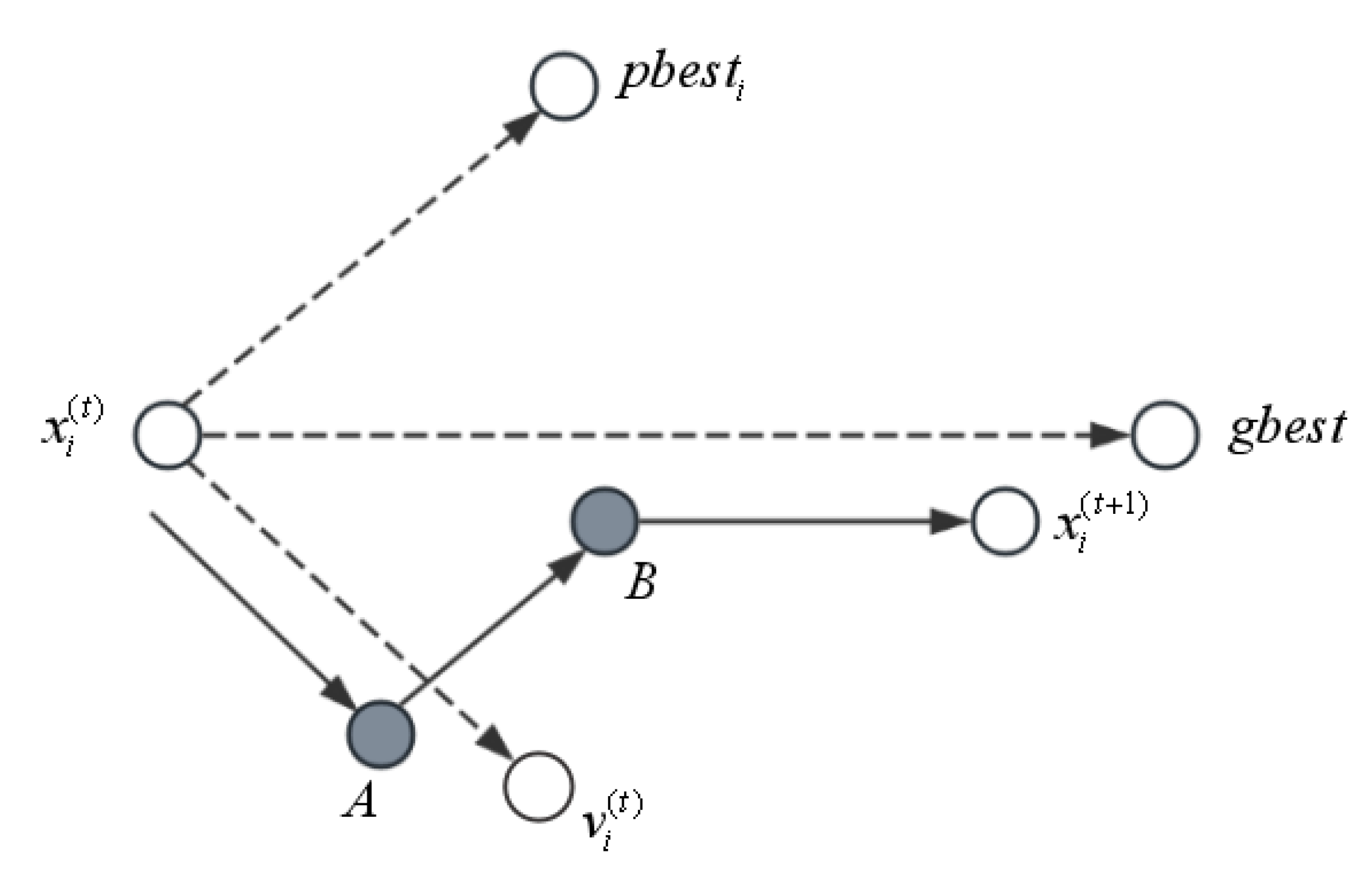 Mathematics 12 01698 g001