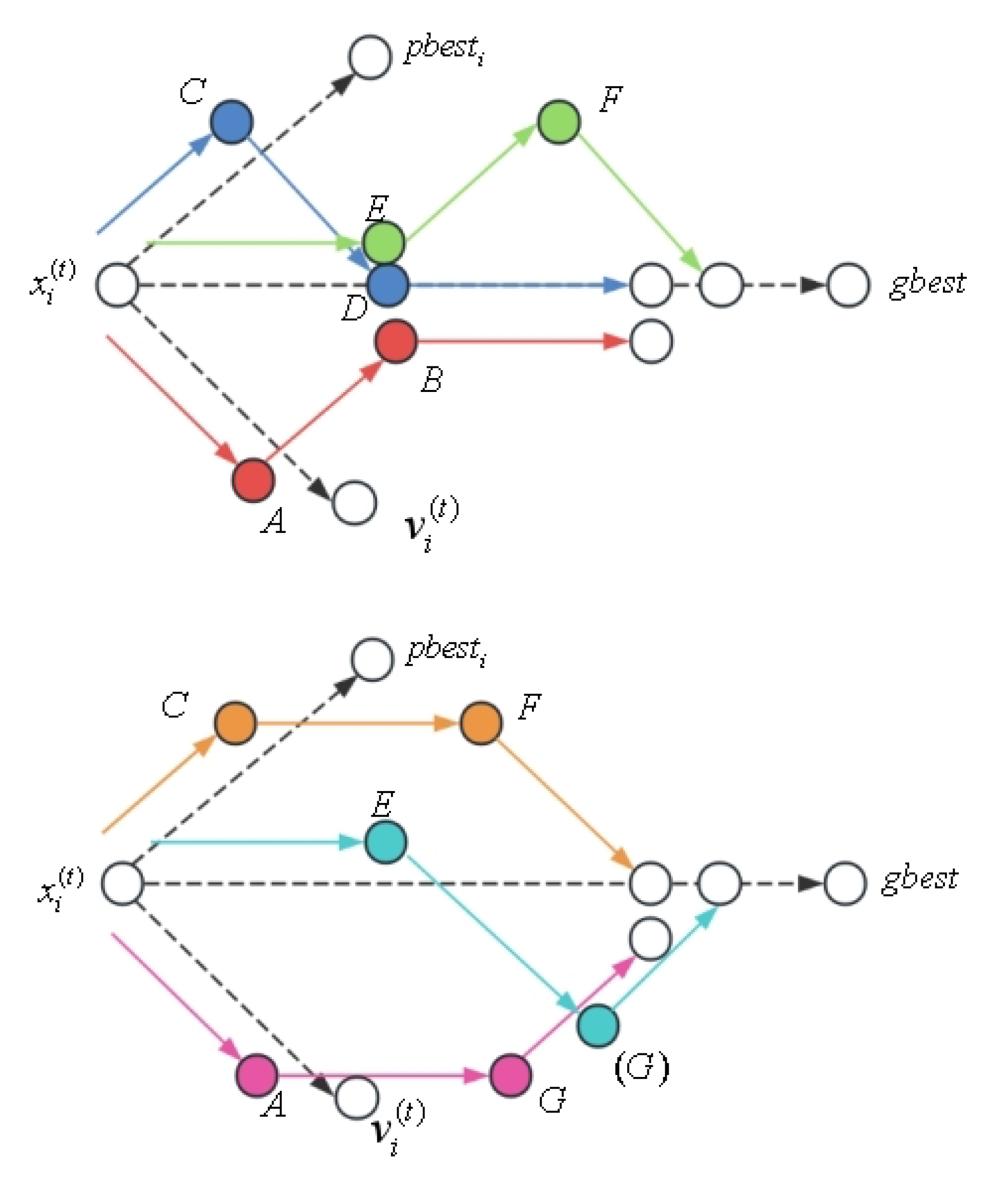 Mathematics 12 01698 g002