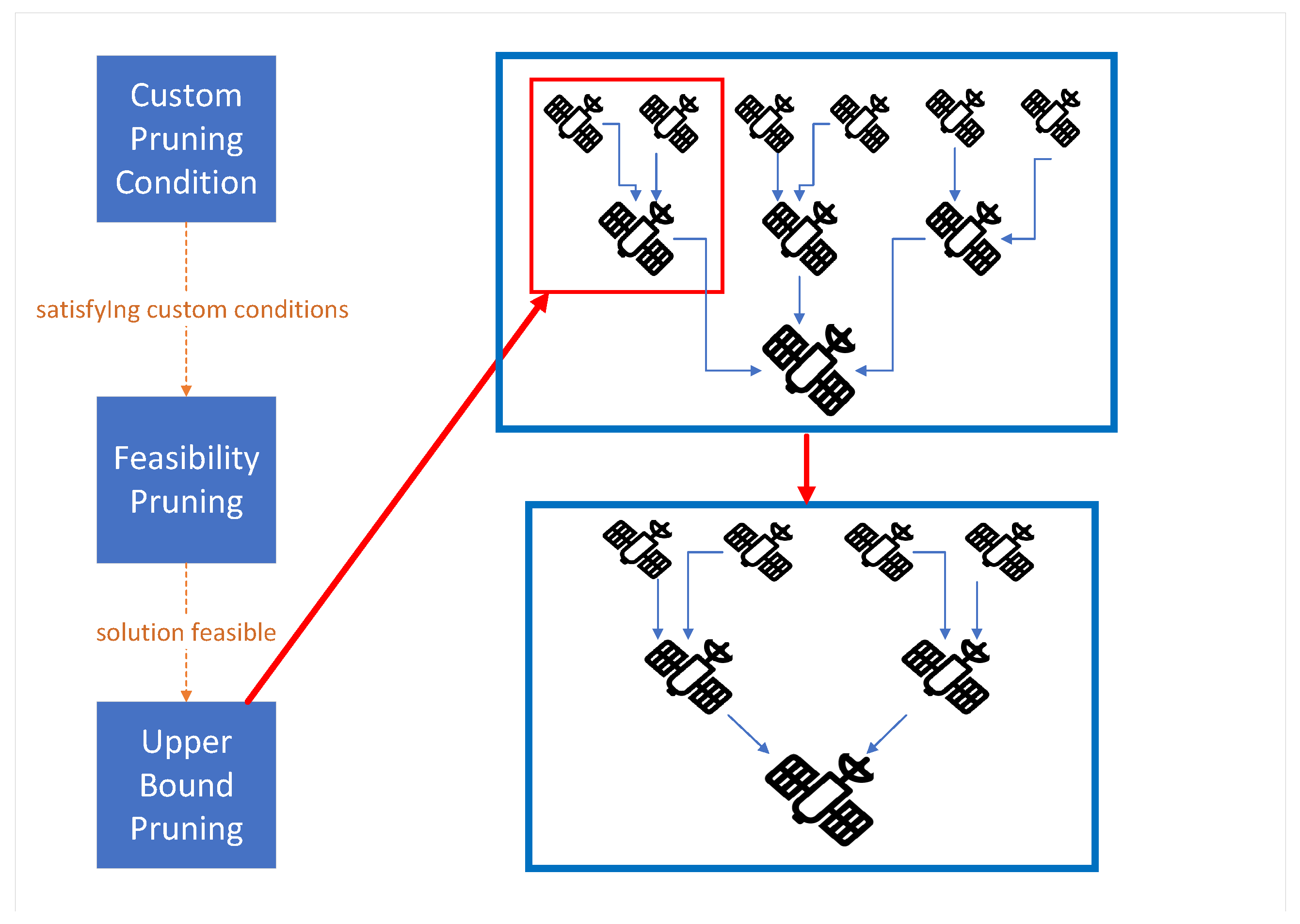 Mathematics 12 01704 g003