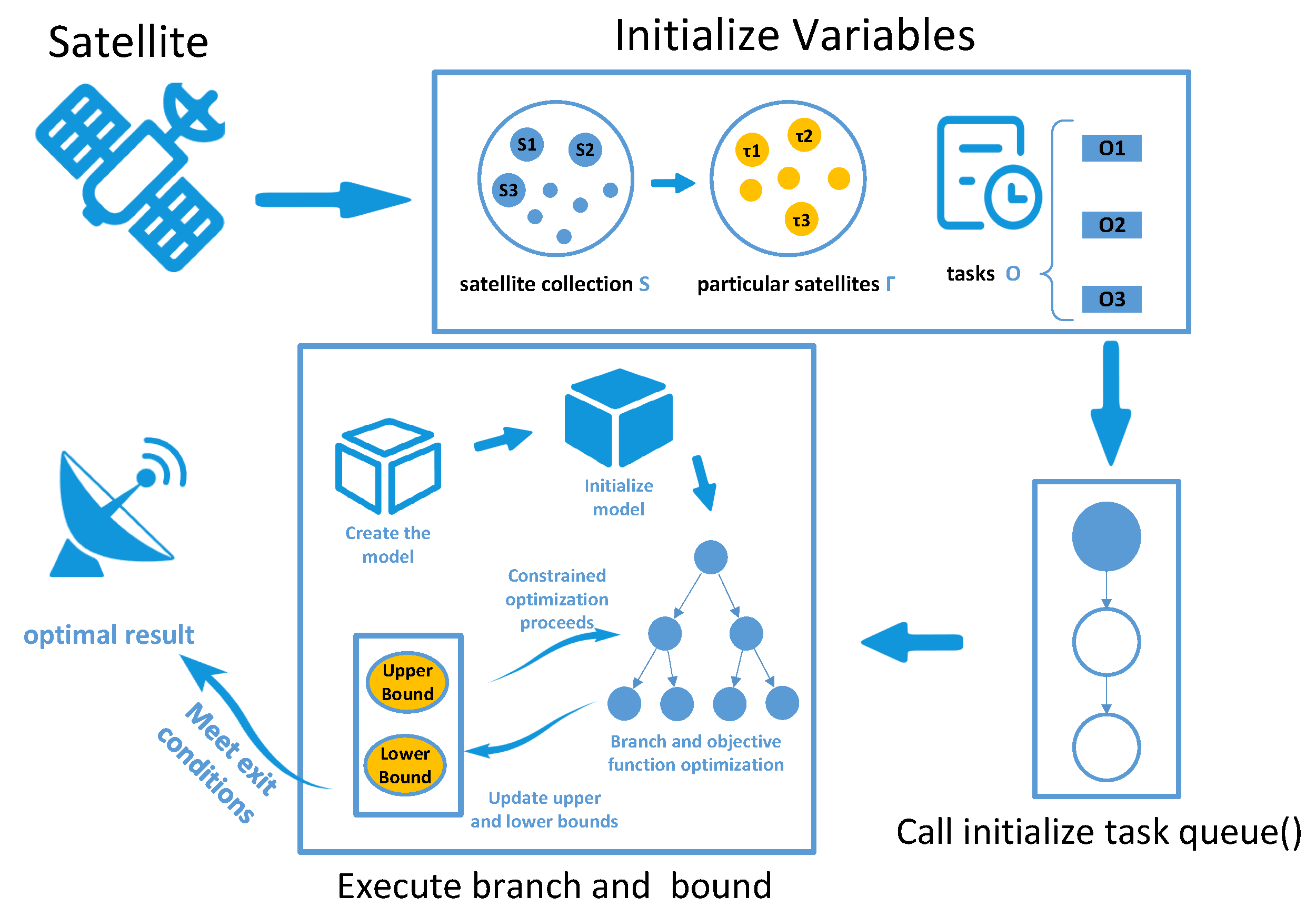 Mathematics 12 01704 g004