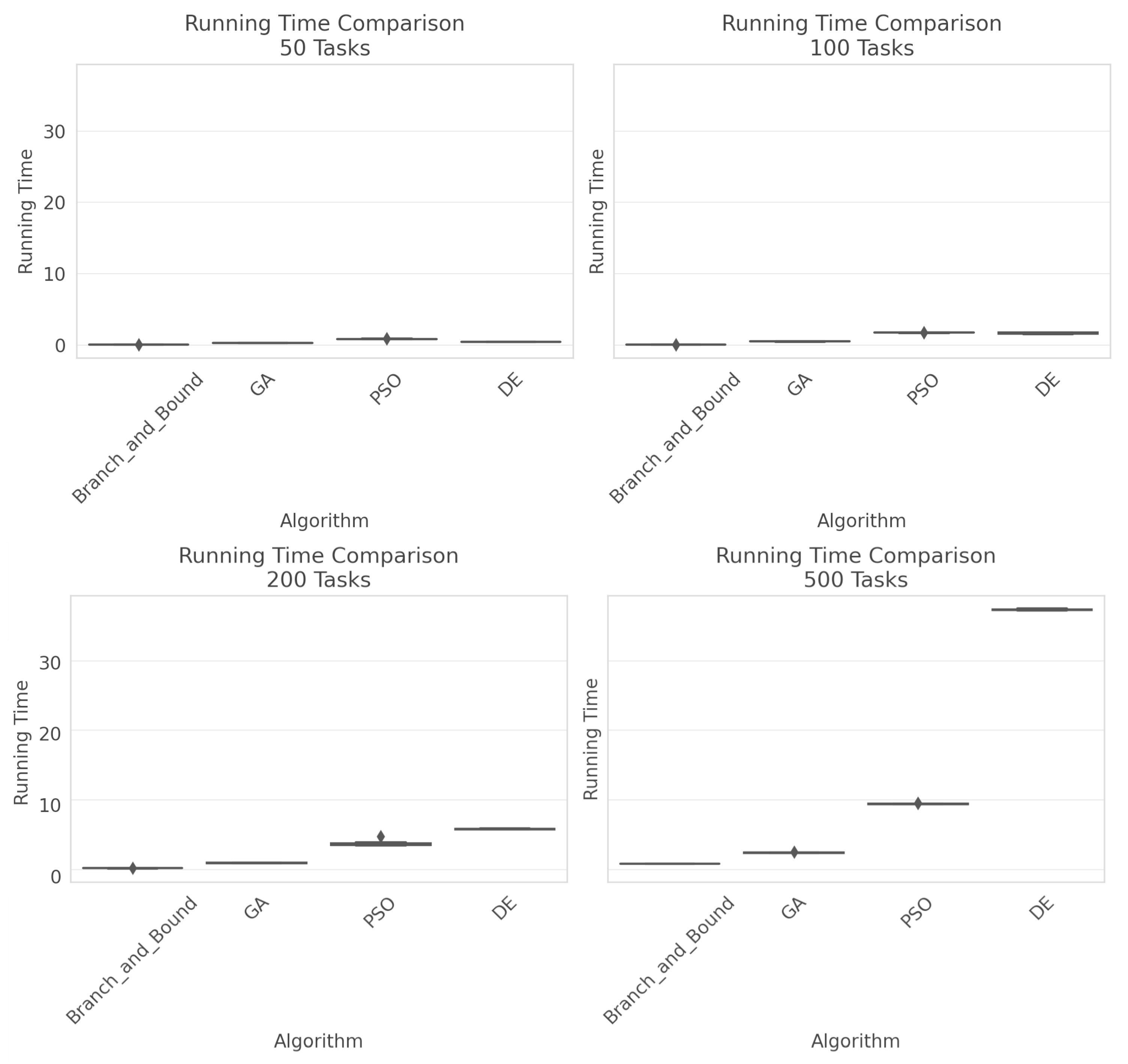 Mathematics 12 01704 g007
