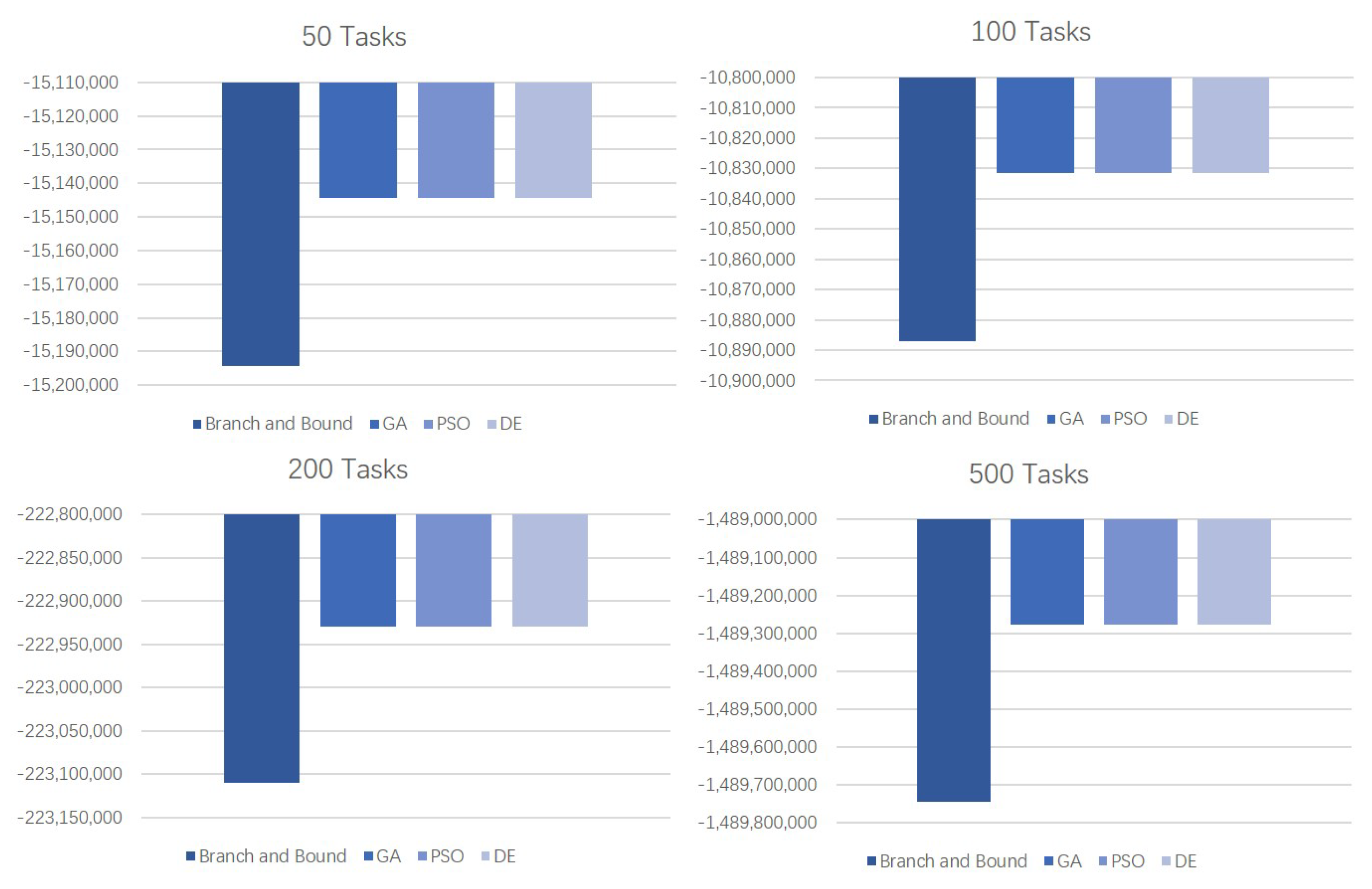 Mathematics 12 01704 g009