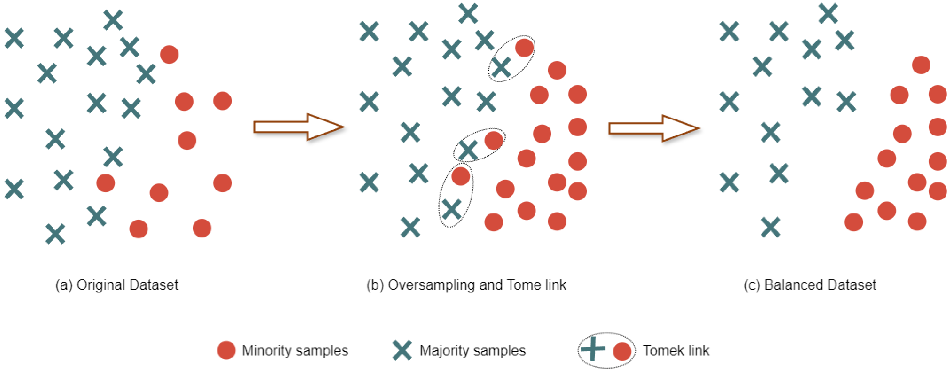 Mathematics 12 01709 g001