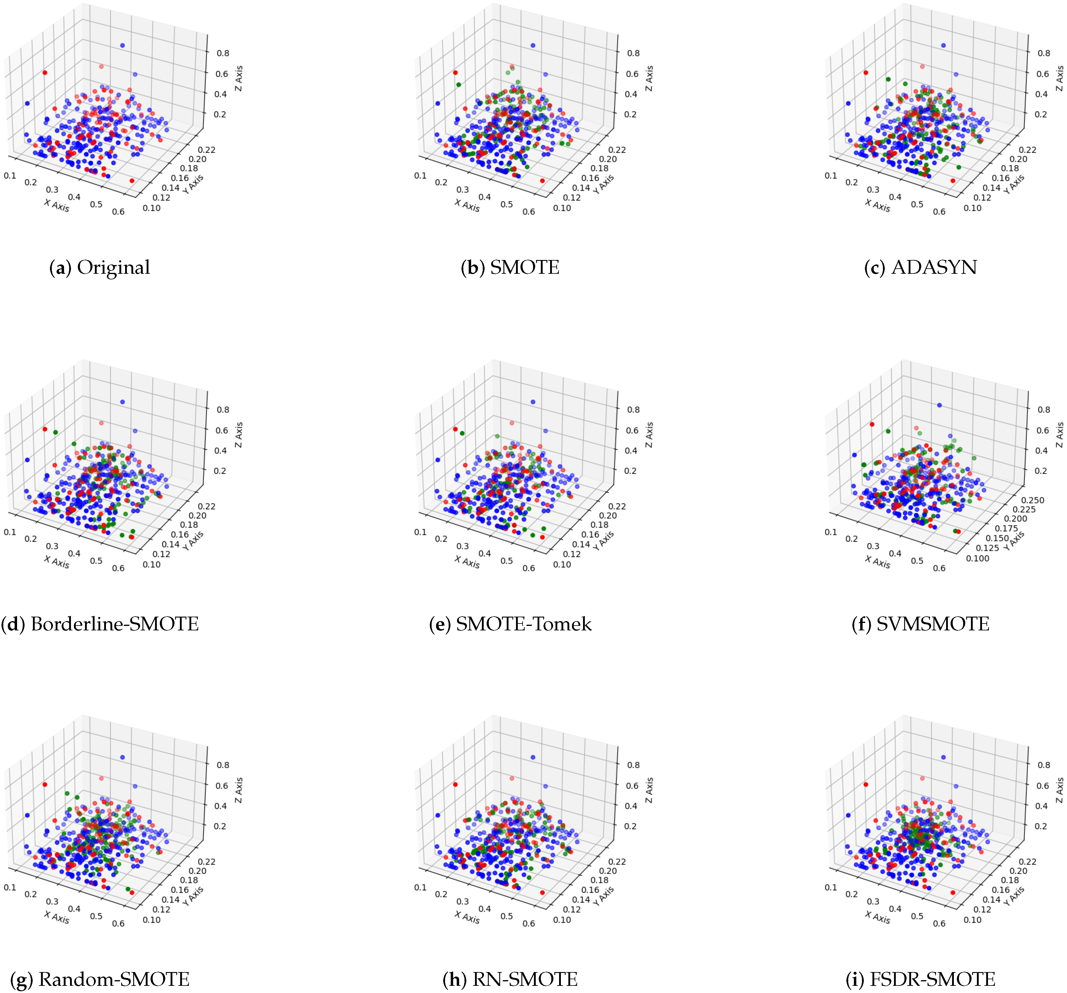 Mathematics 12 01709 g005