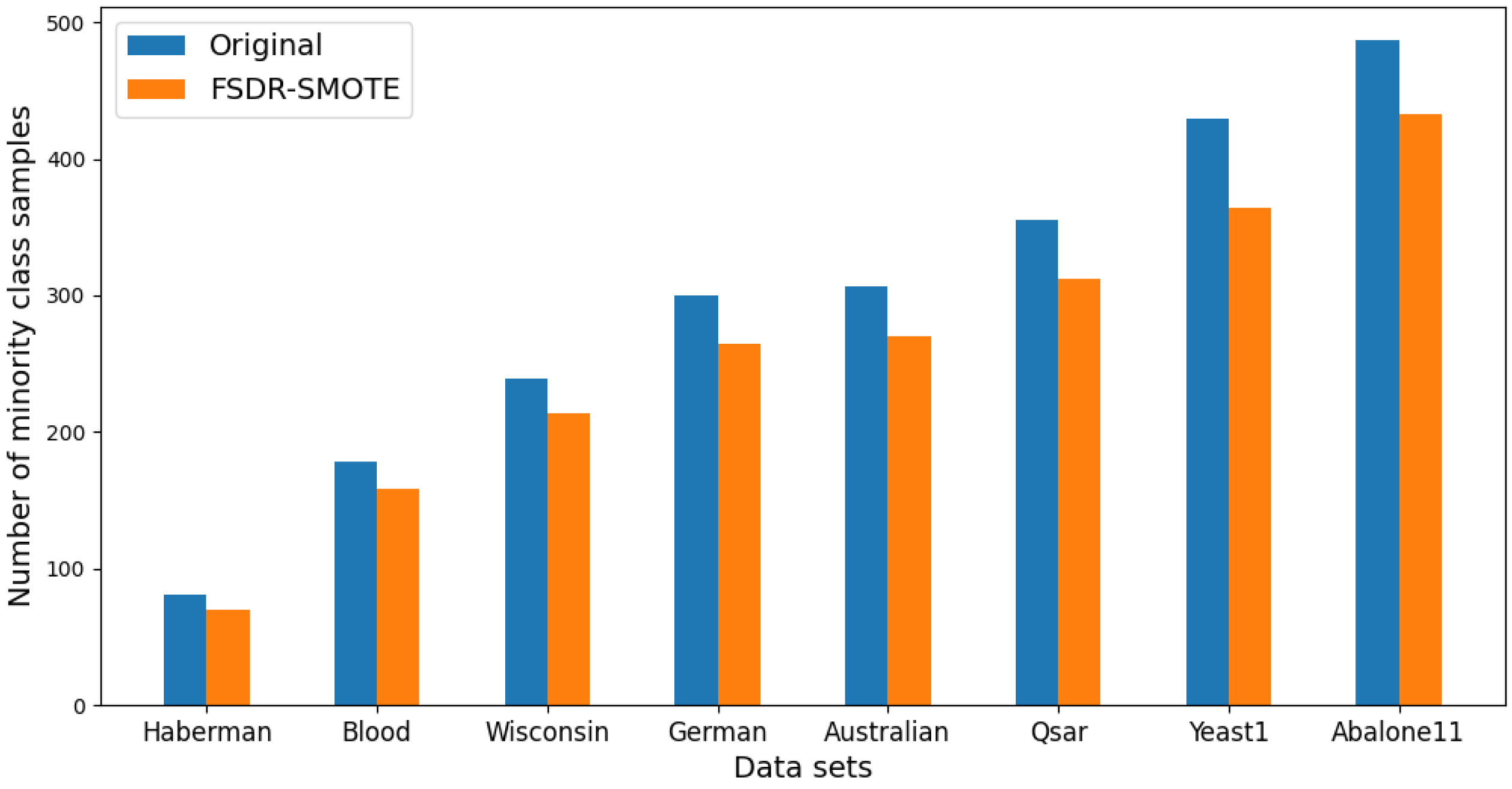Mathematics 12 01709 g008