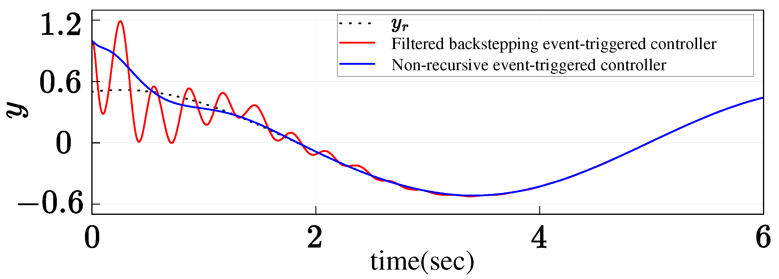 Mathematics 12 01716 g002