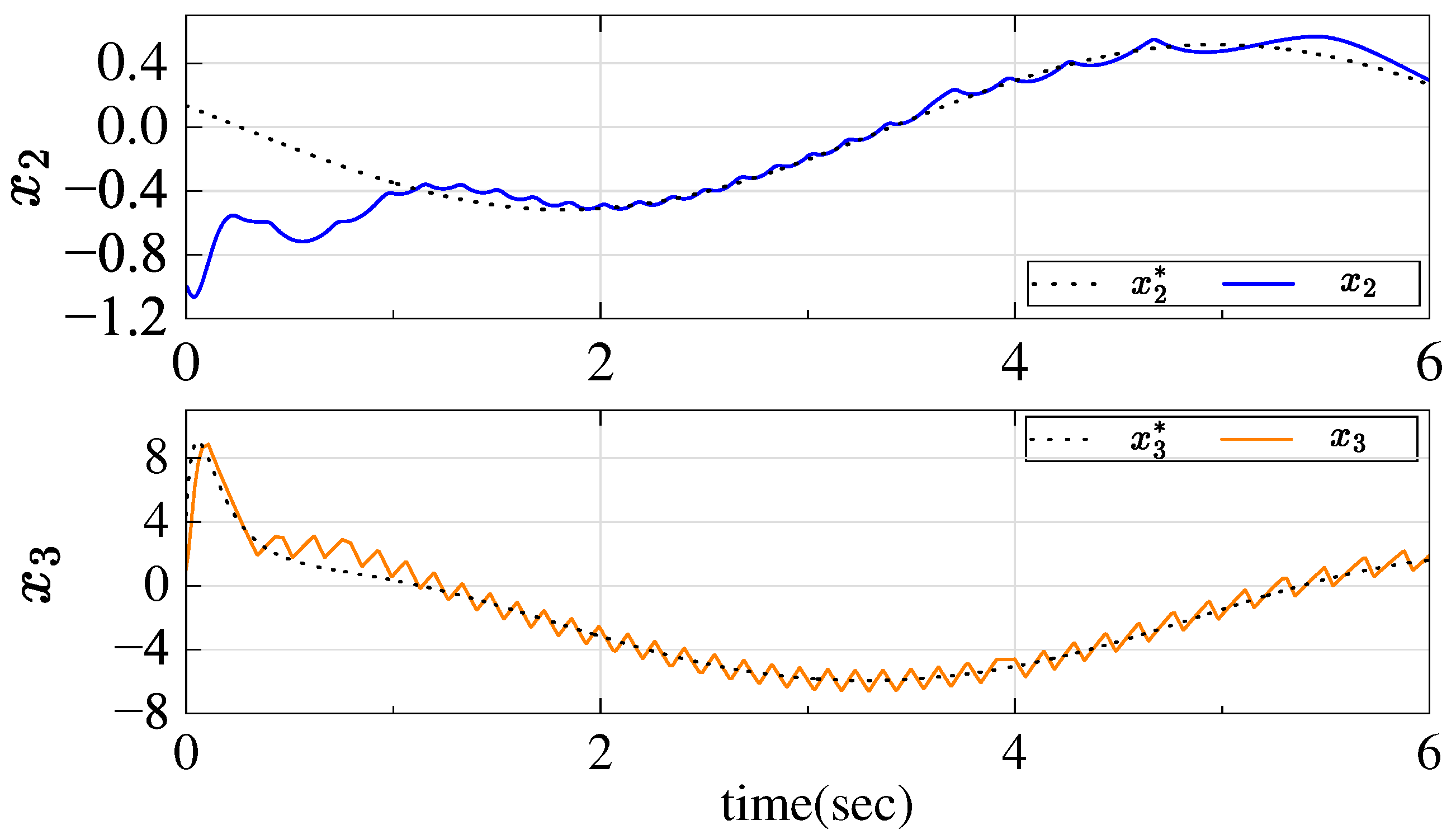 Mathematics 12 01716 g003