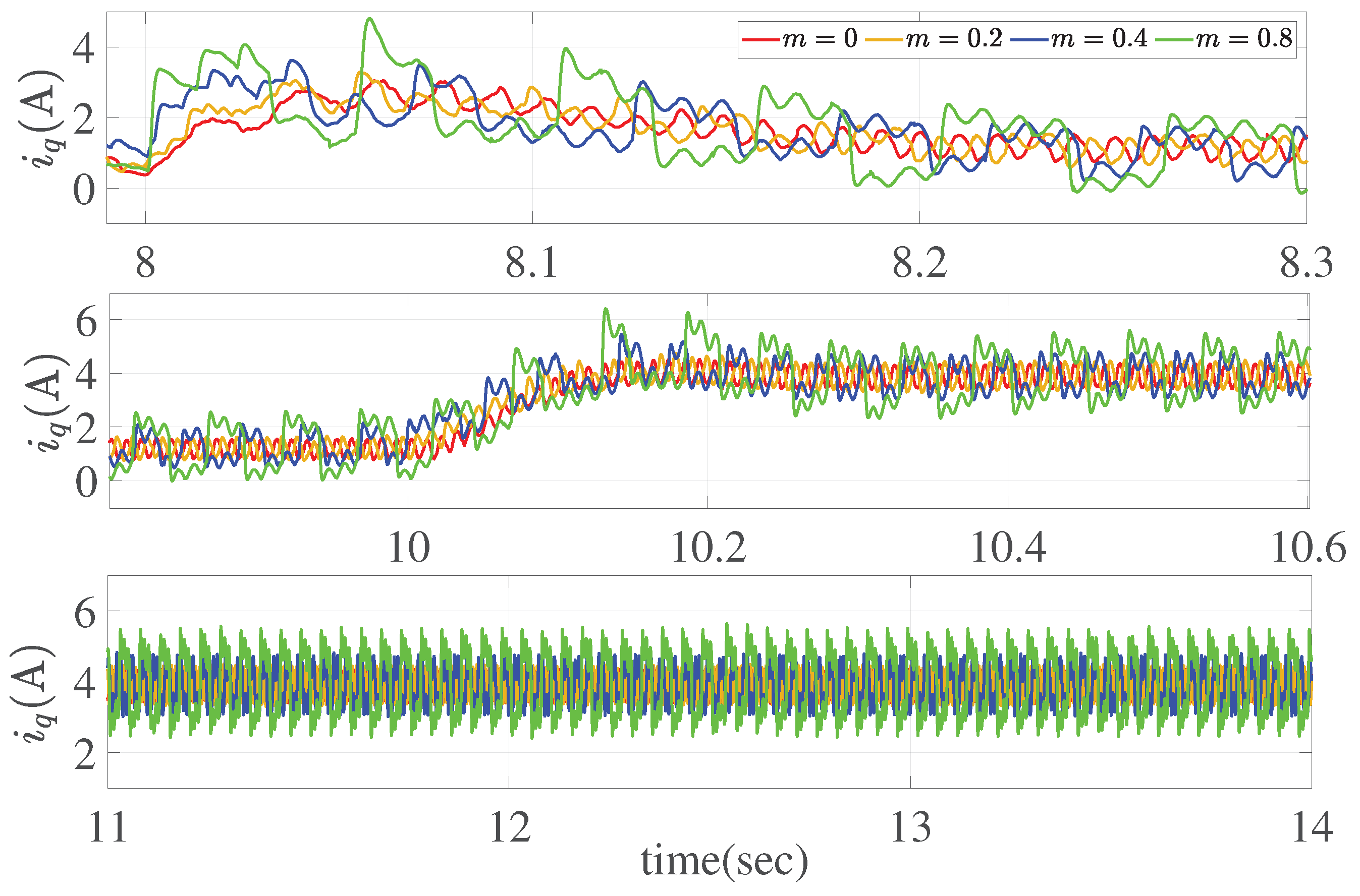 Mathematics 12 01716 g008