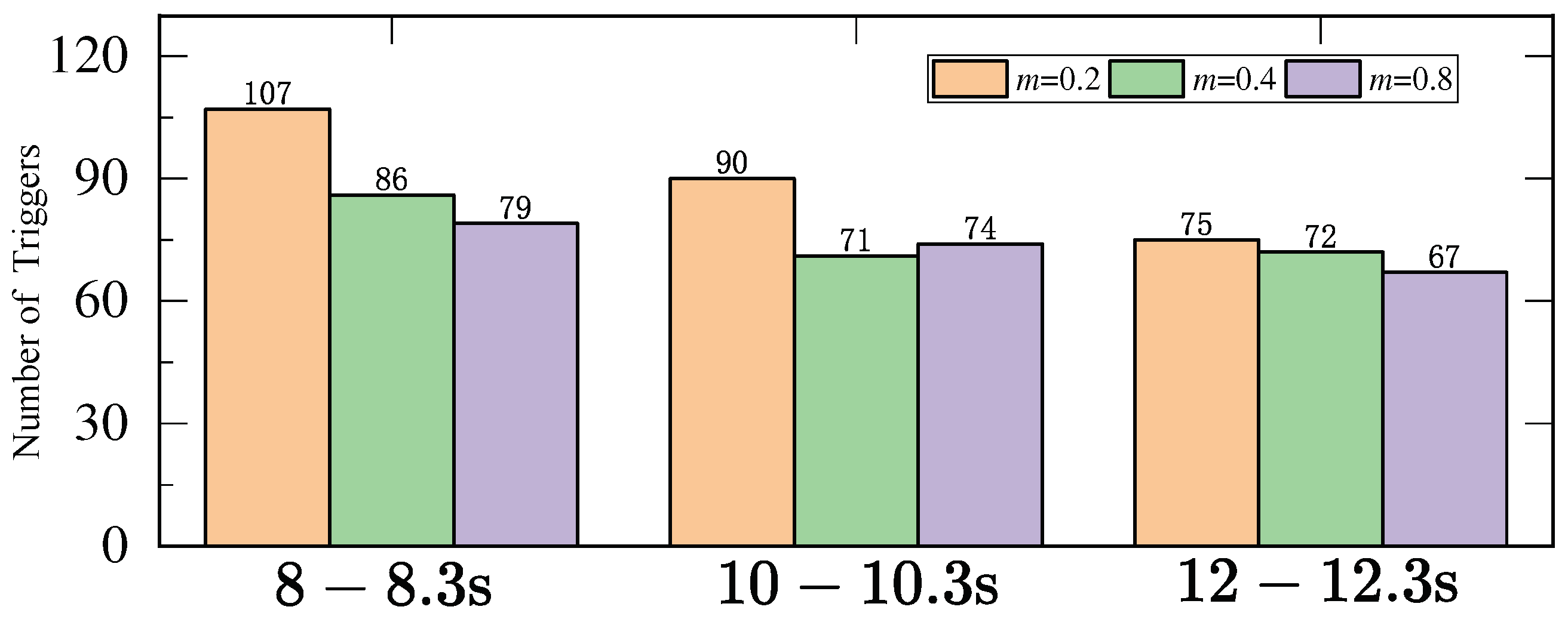 Mathematics 12 01716 g009