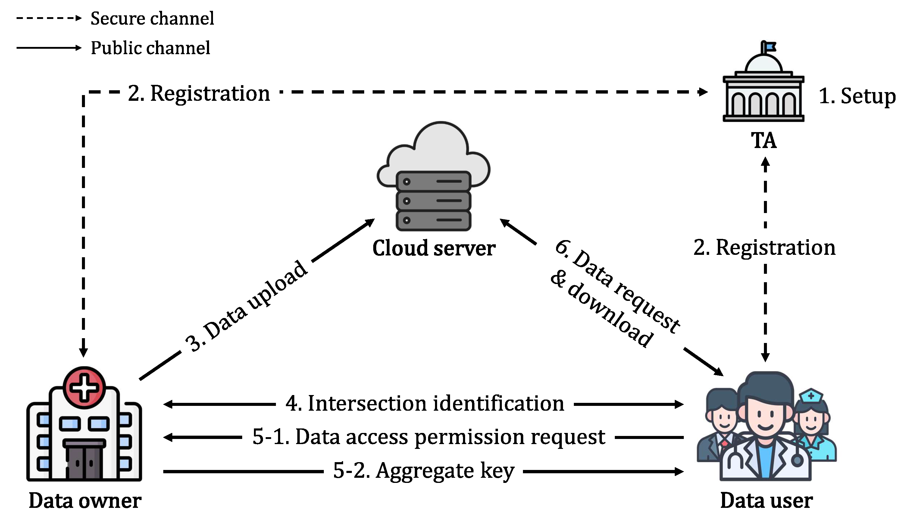 Mathematics 12 01717 g001