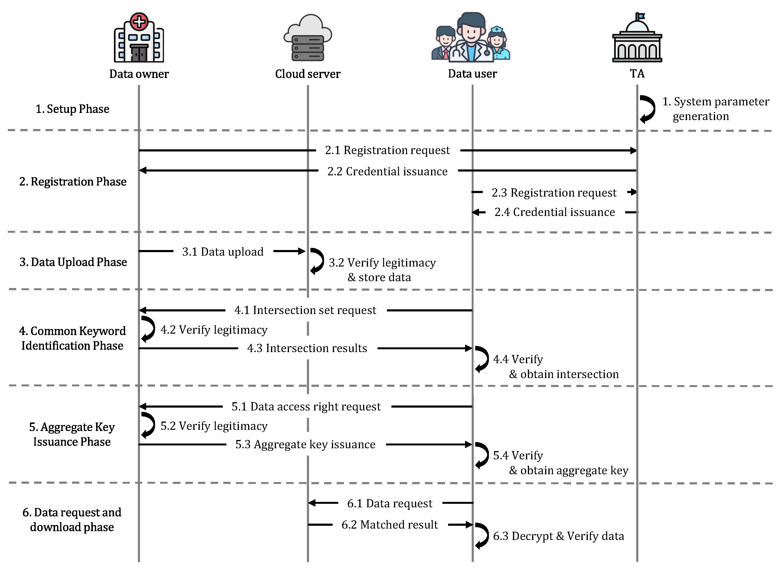 Mathematics 12 01717 g002