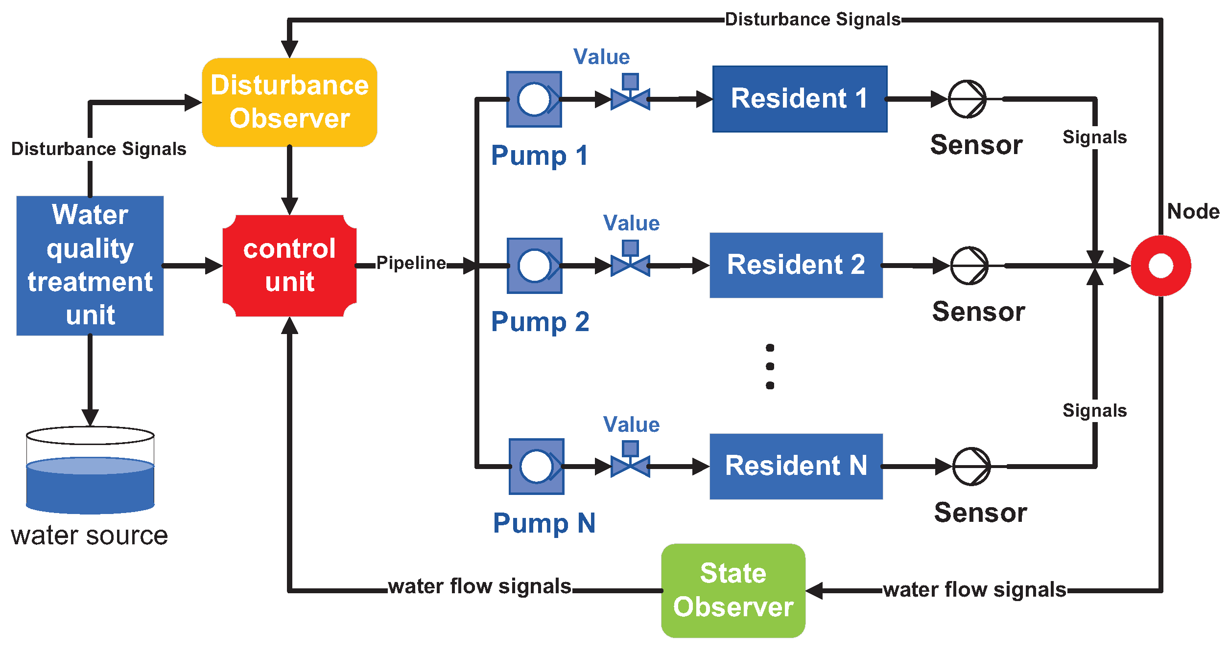 Mathematics 12 01724 g001