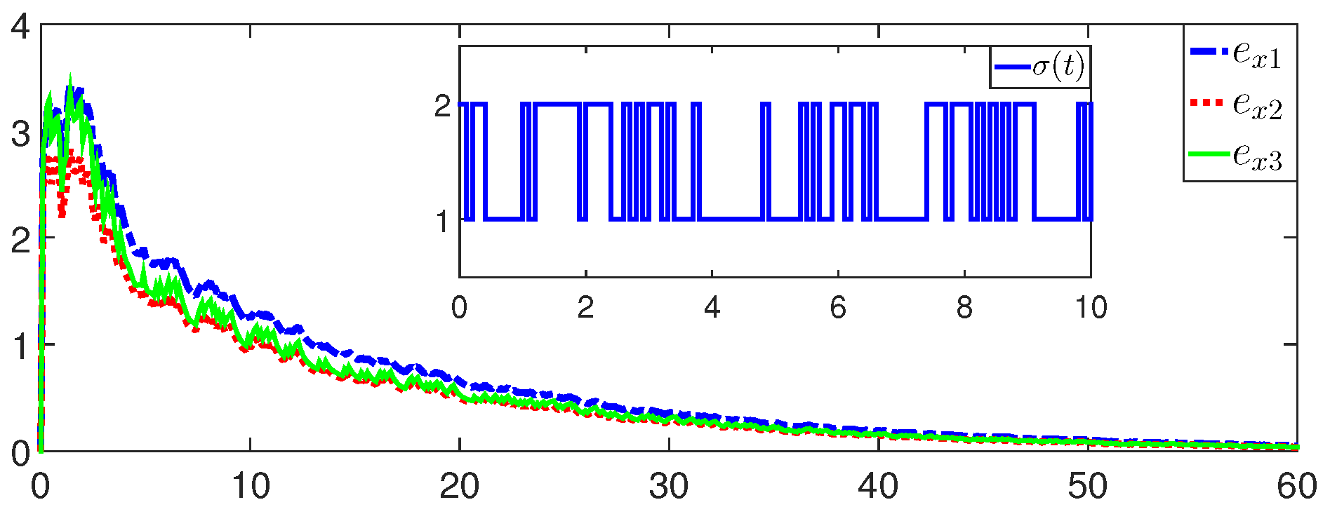 Mathematics 12 01724 g002