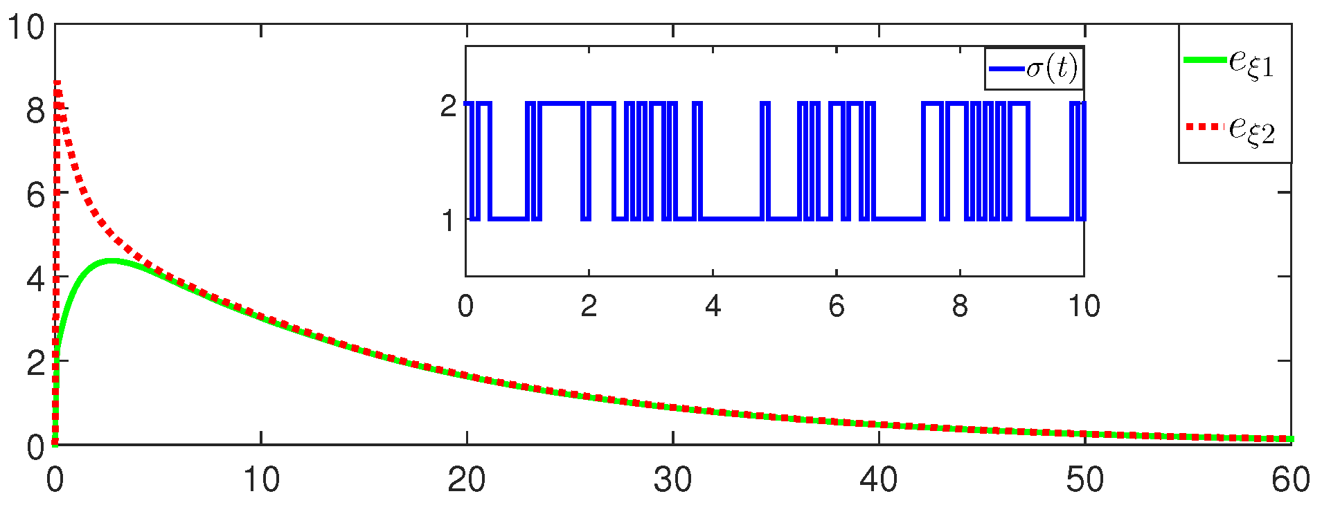 Mathematics 12 01724 g003