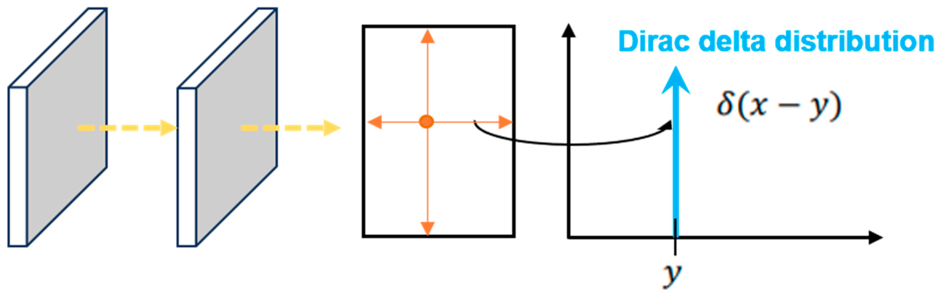 Mathematics 12 01728 g002
