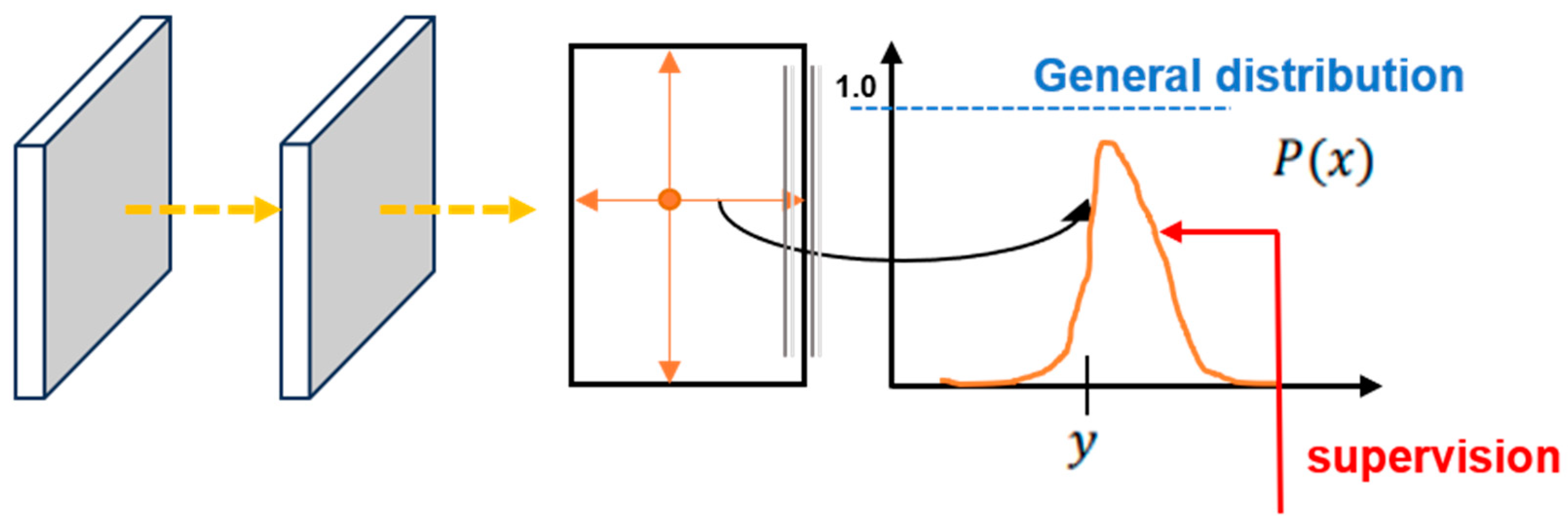 Mathematics 12 01728 g003
