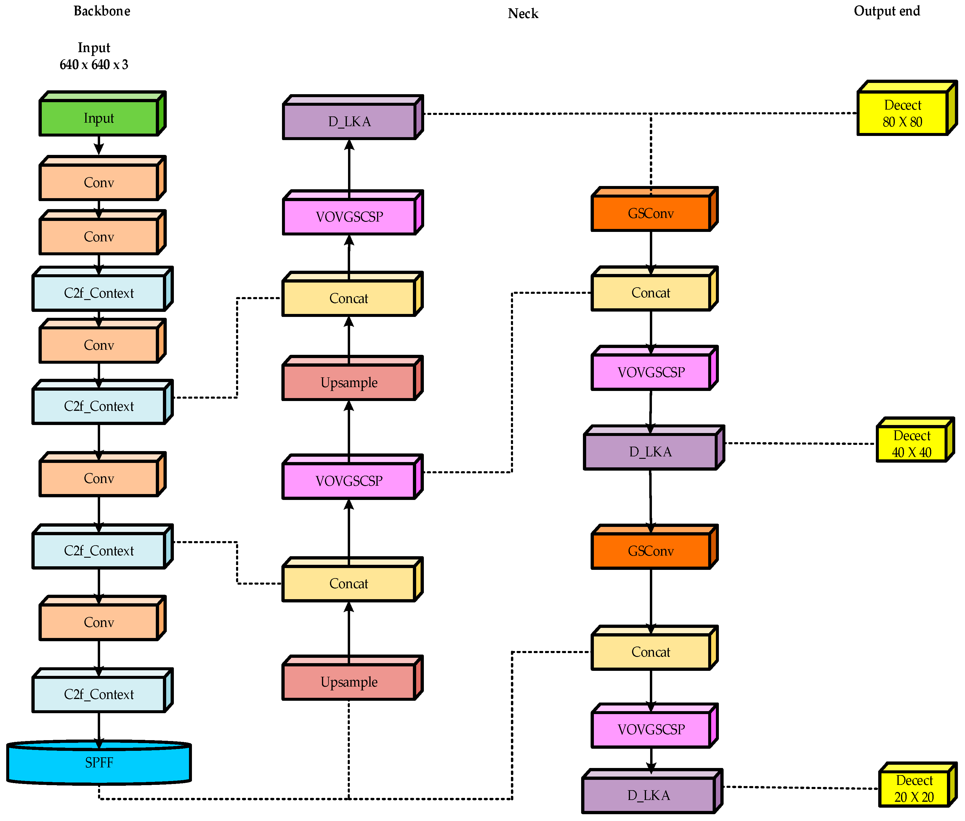 Mathematics 12 01728 g004