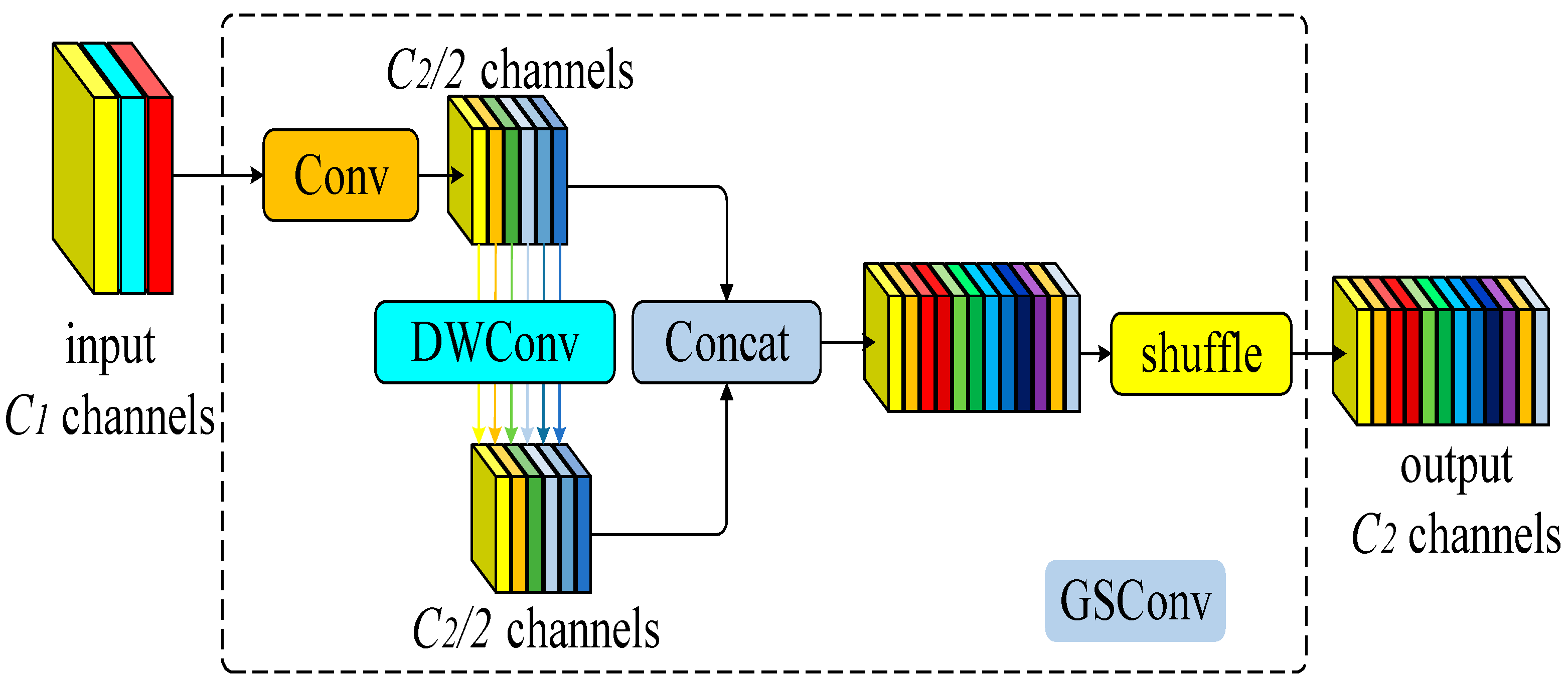 Mathematics 12 01728 g007