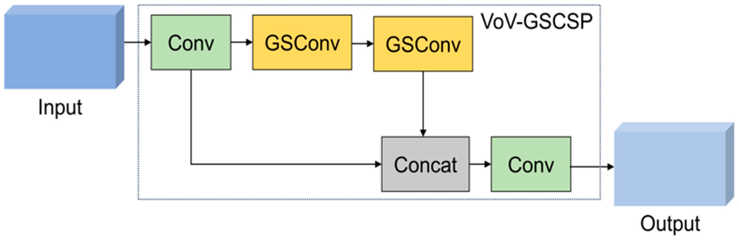 Mathematics 12 01728 g008