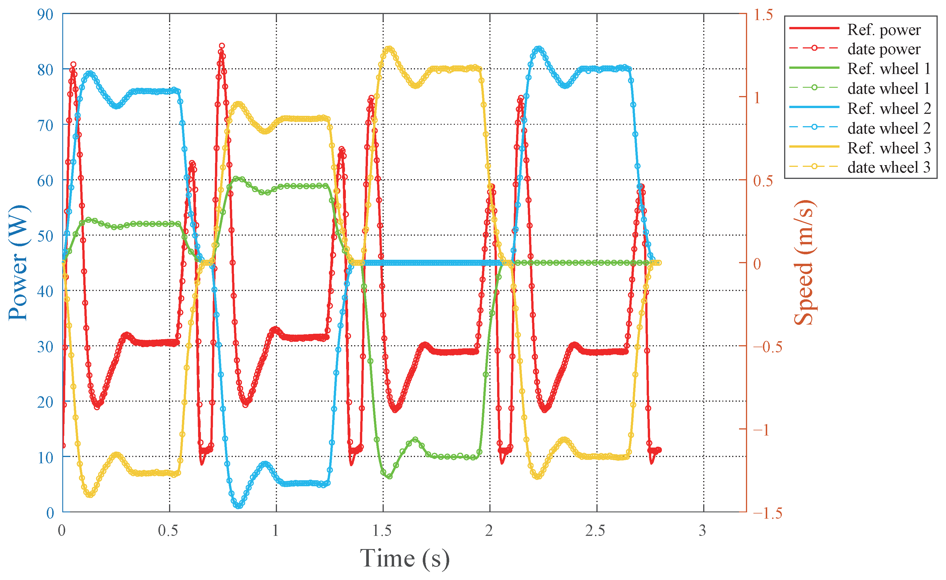 Mathematics 12 01731 g006