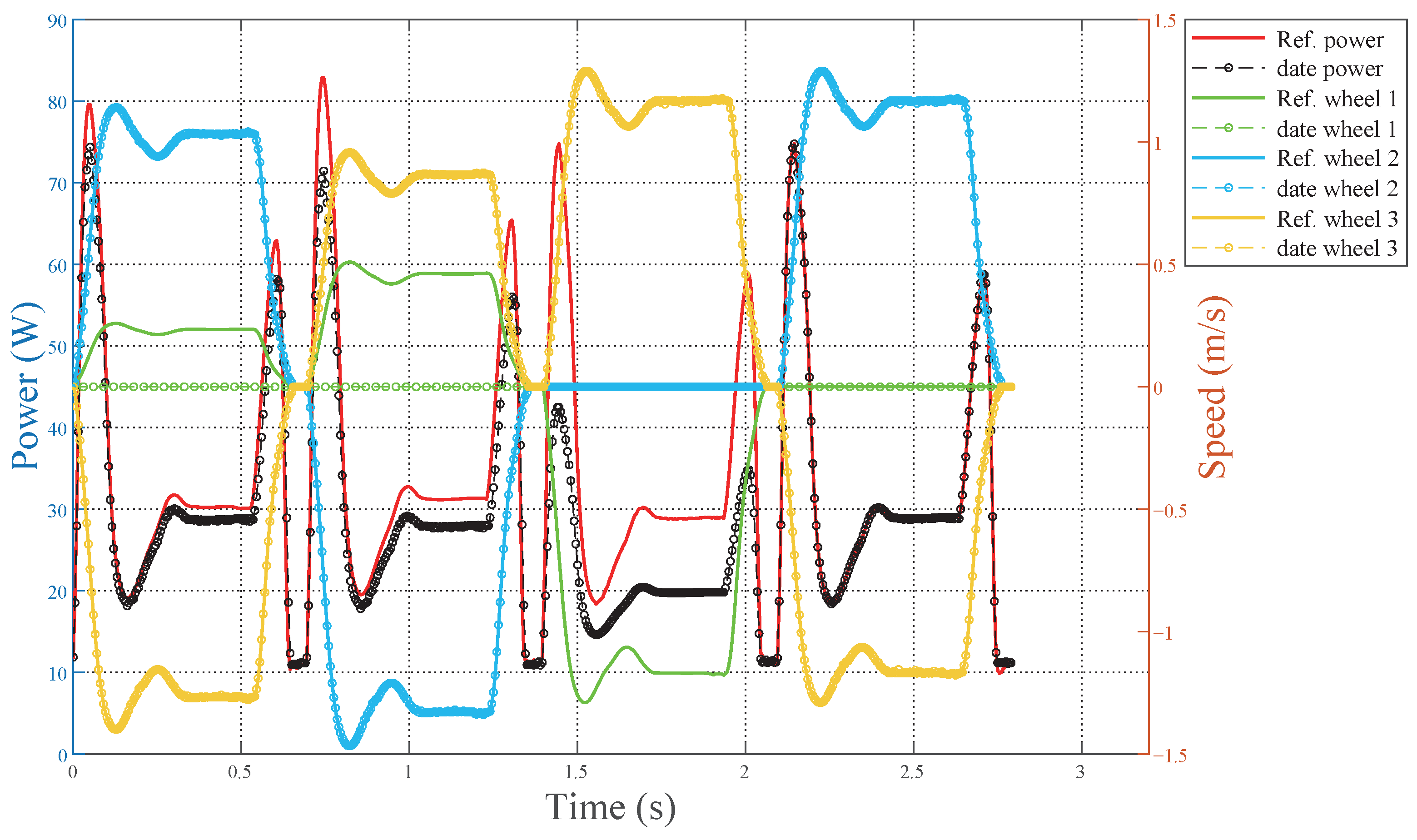 Mathematics 12 01731 g007