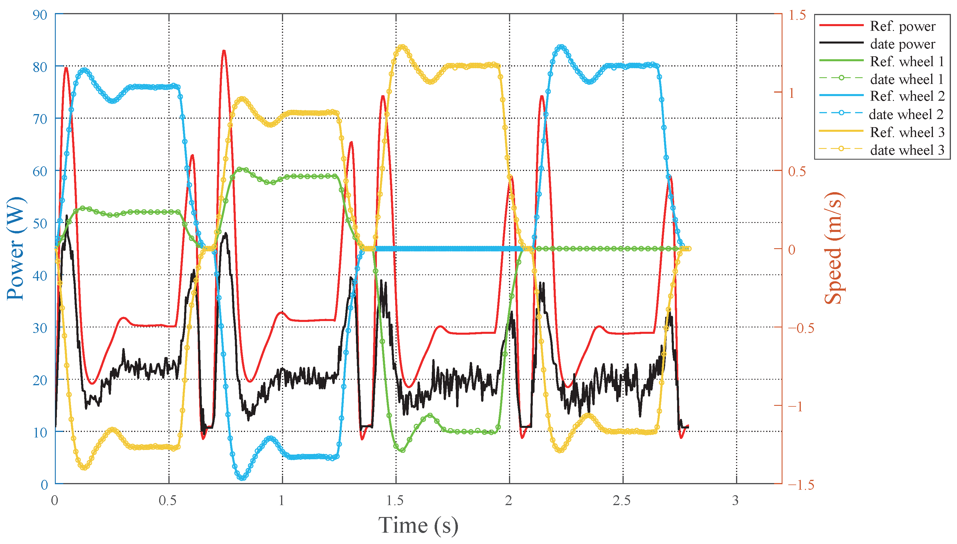 Mathematics 12 01731 g010