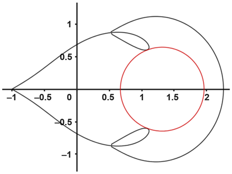 Mathematics 12 01735 i007
