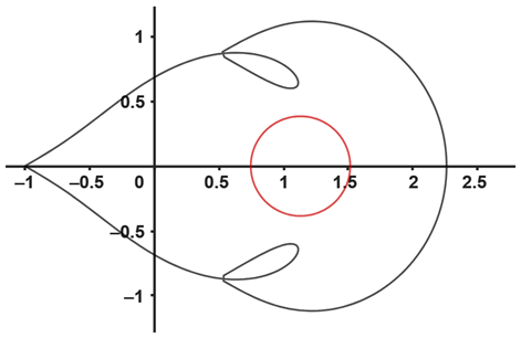 Mathematics 12 01735 i008