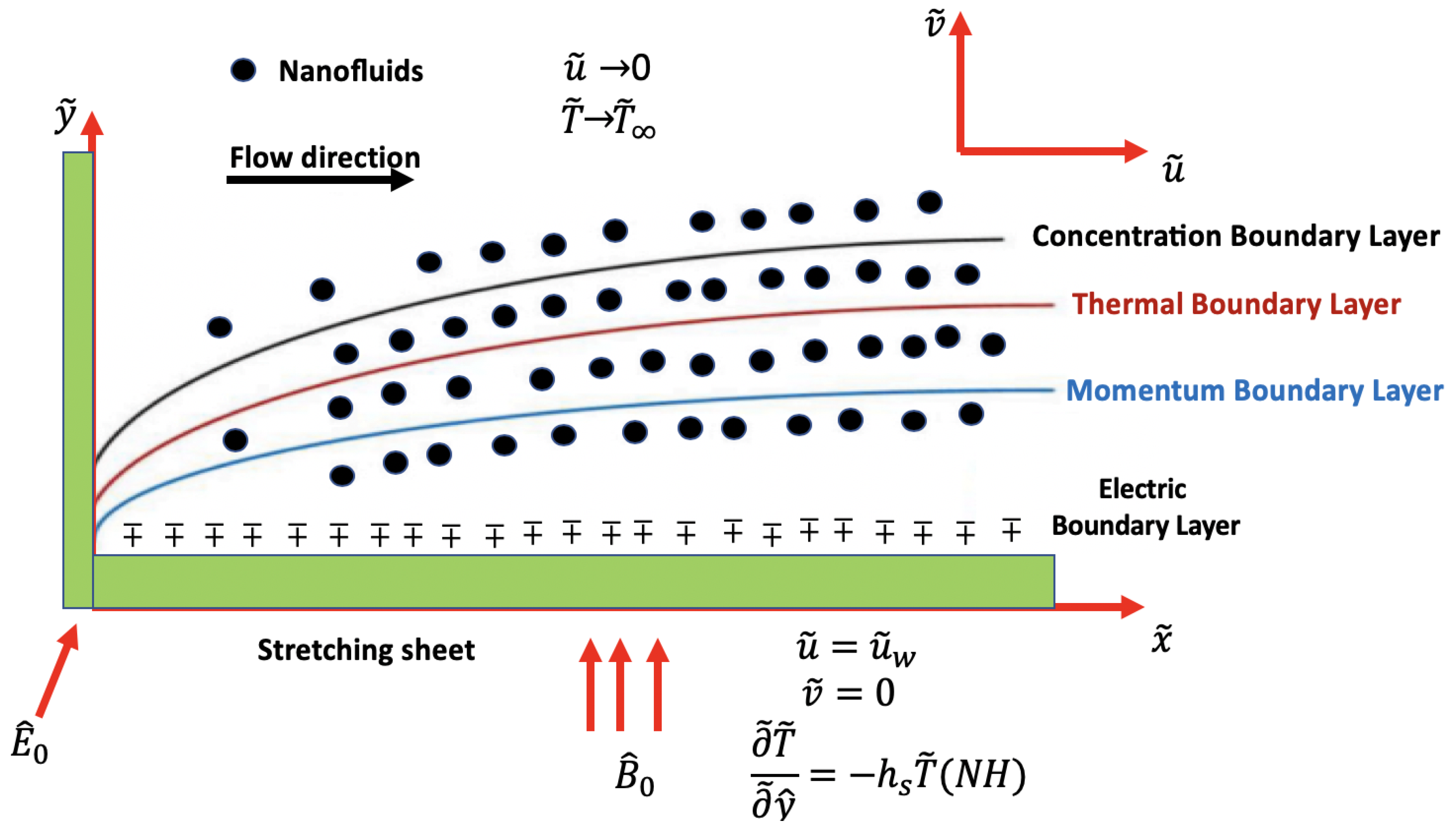 Mathematics 12 01742 g002