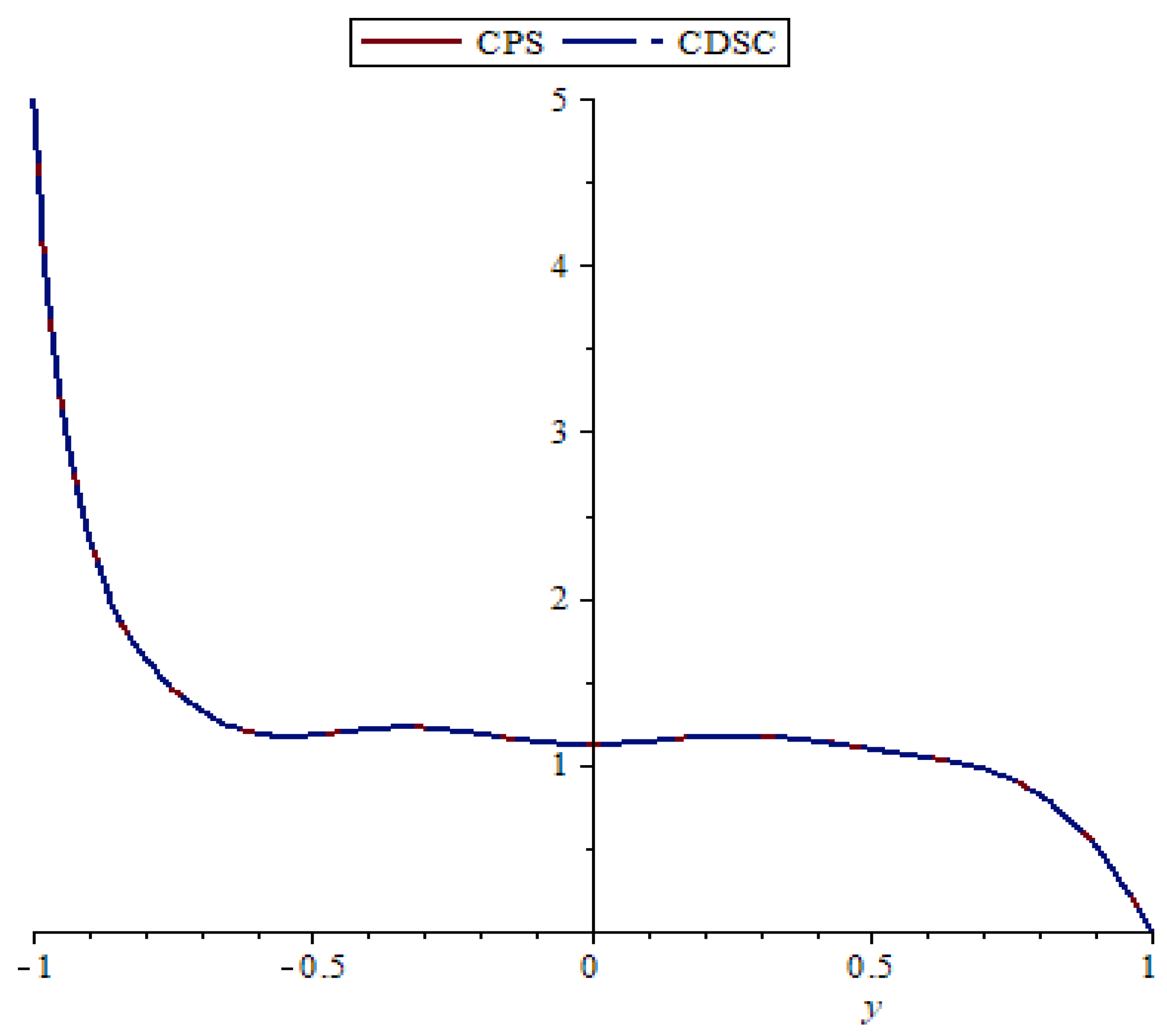 Mathematics 12 01742 g003