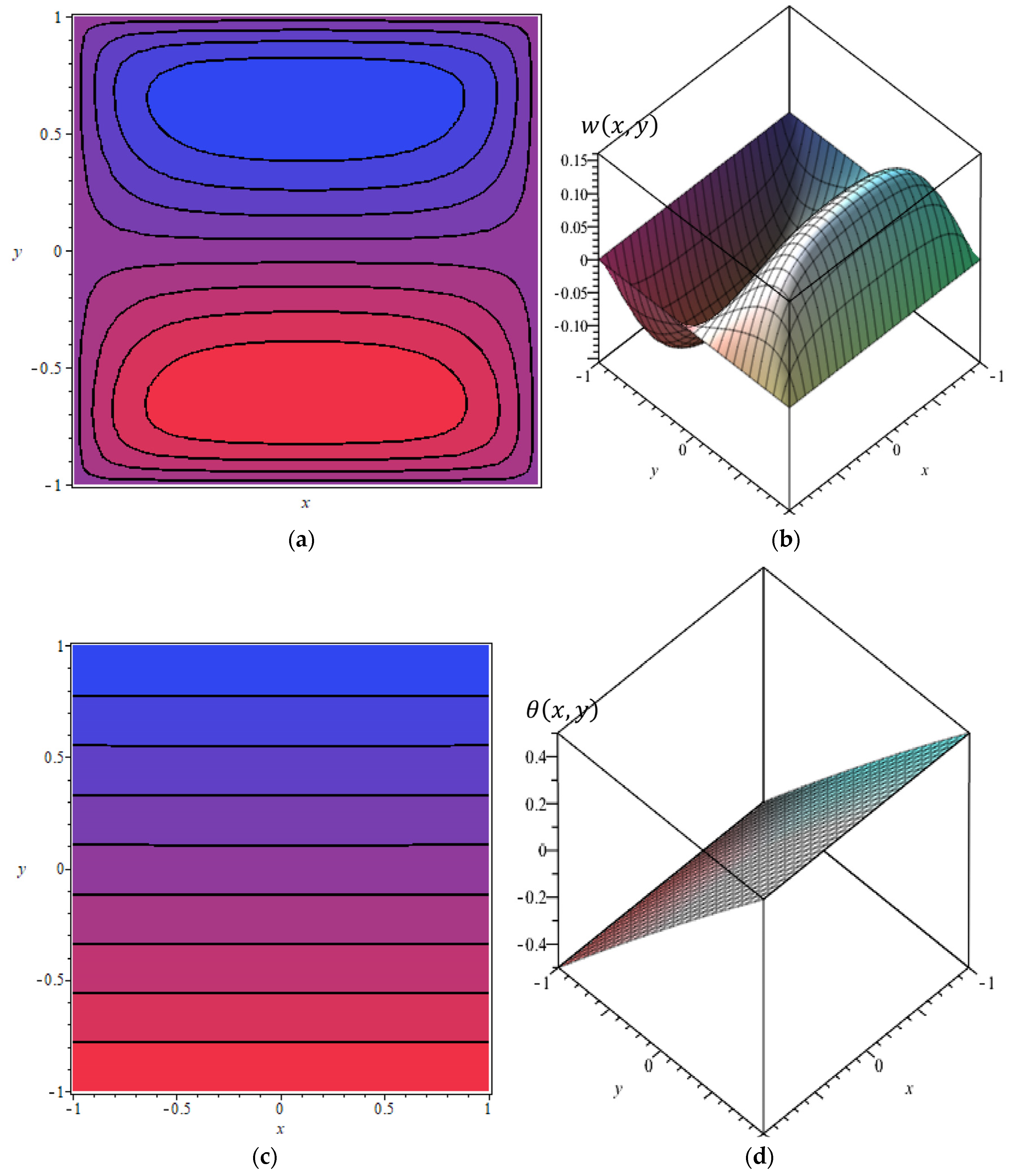 Mathematics 12 01742 g008